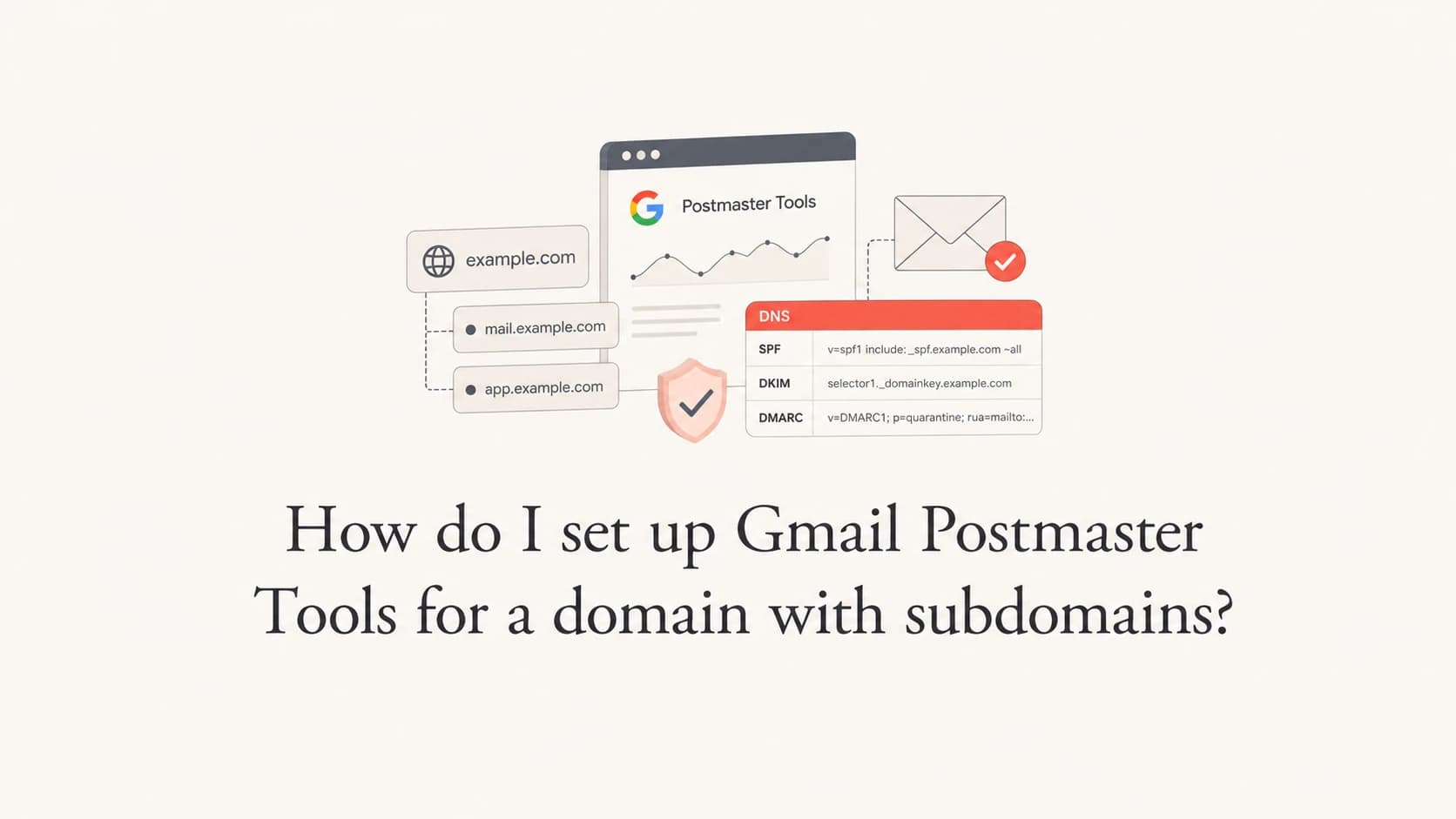 Gmail Postmaster Tools setup for a parent domain and sending subdomain