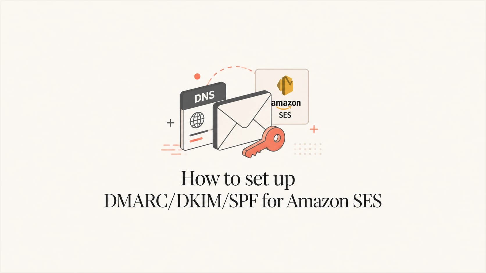 Amazon SES email authentication setup with SPF, DKIM, and DMARC