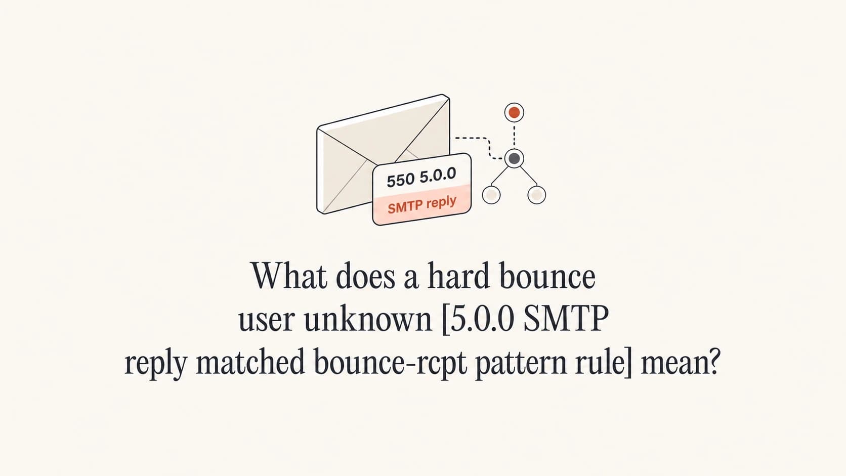 Editorial thumbnail about an SMTP bounce label and mailbox-full classification.