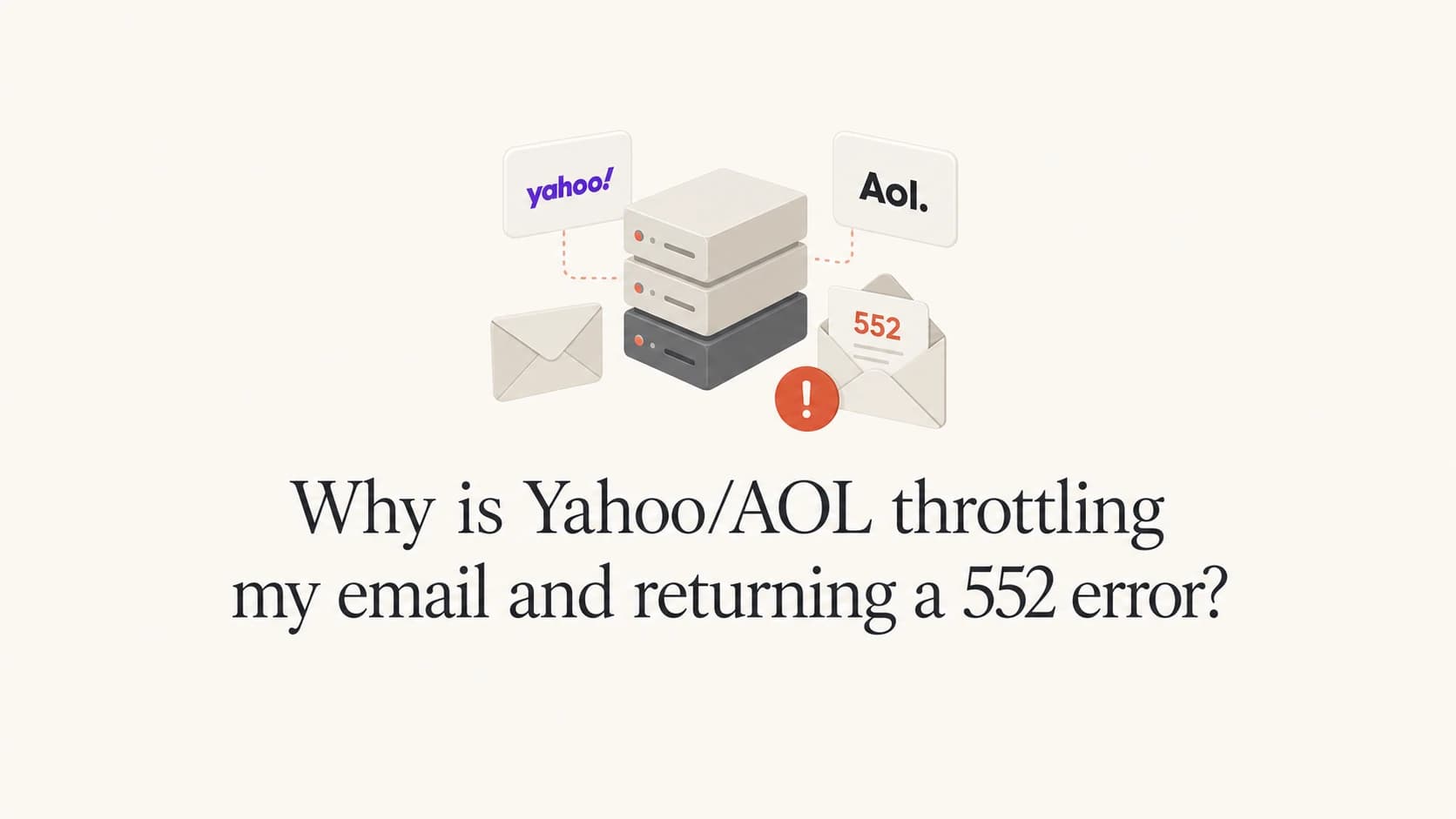 Yahoo and AOL 552 throttling article thumbnail
