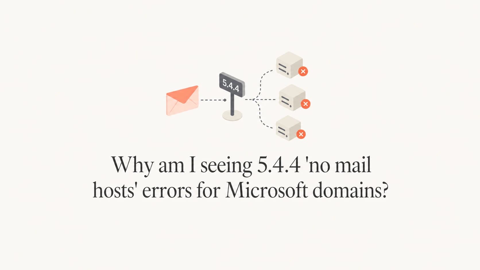 Editorial thumbnail for Microsoft 5.4.4 no mail hosts routing errors.
