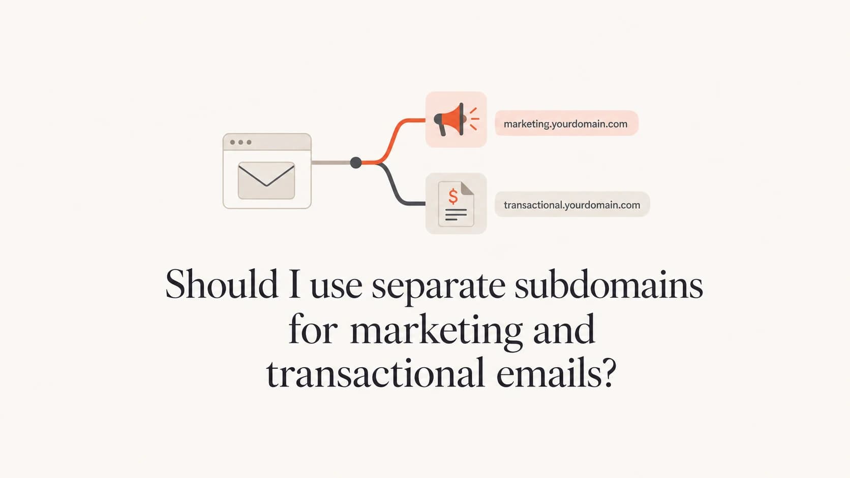 Two email routes split into marketing and transactional subdomains.