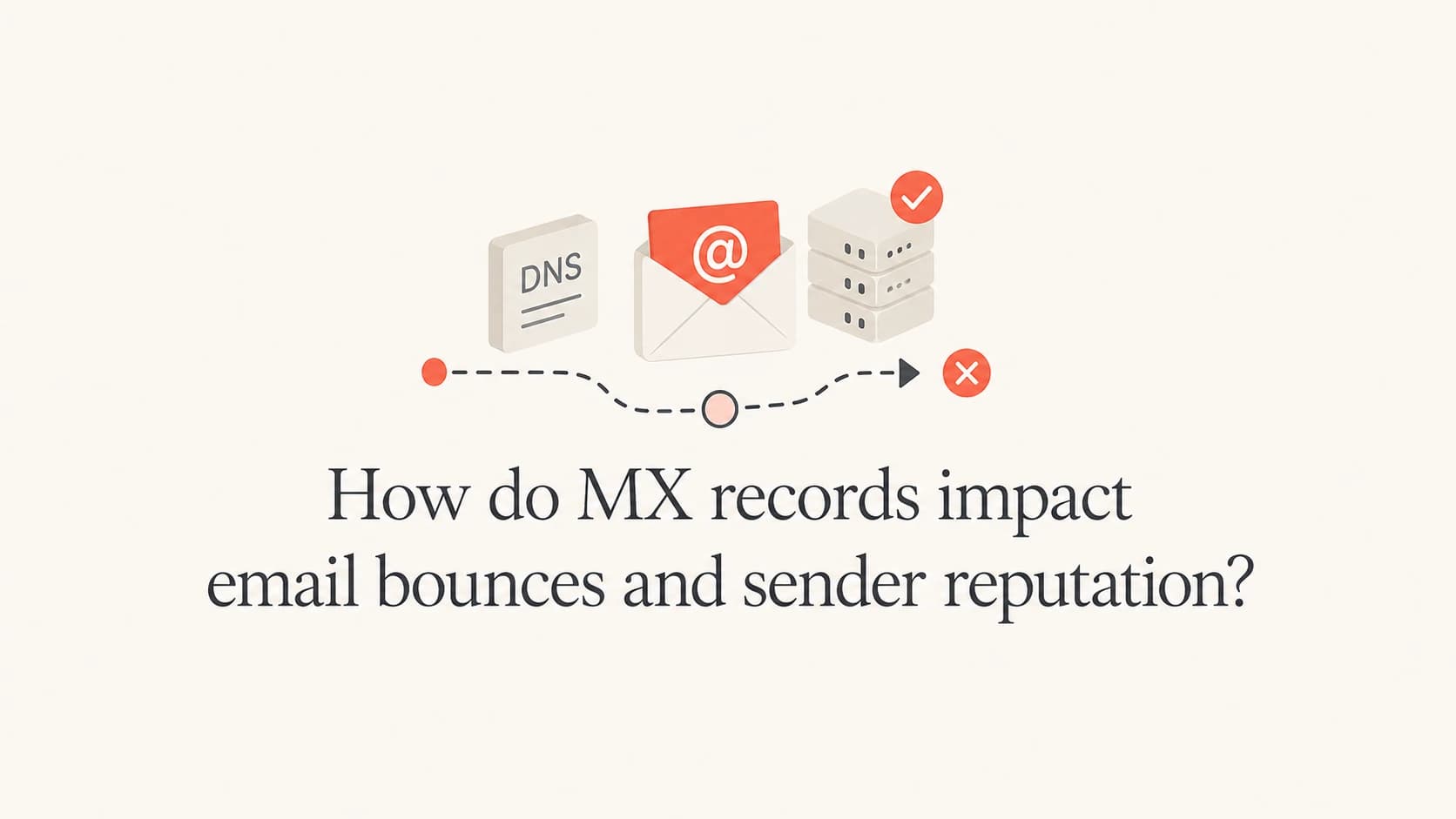 Editorial thumbnail about MX records, bounces, and sender reputation.