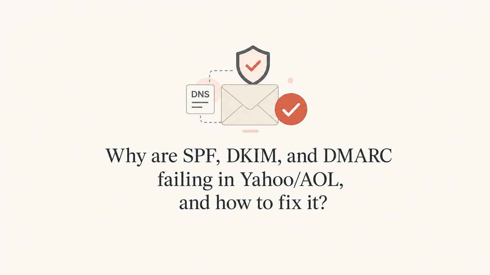 Email authentication checks for Yahoo and AOL delivery.
