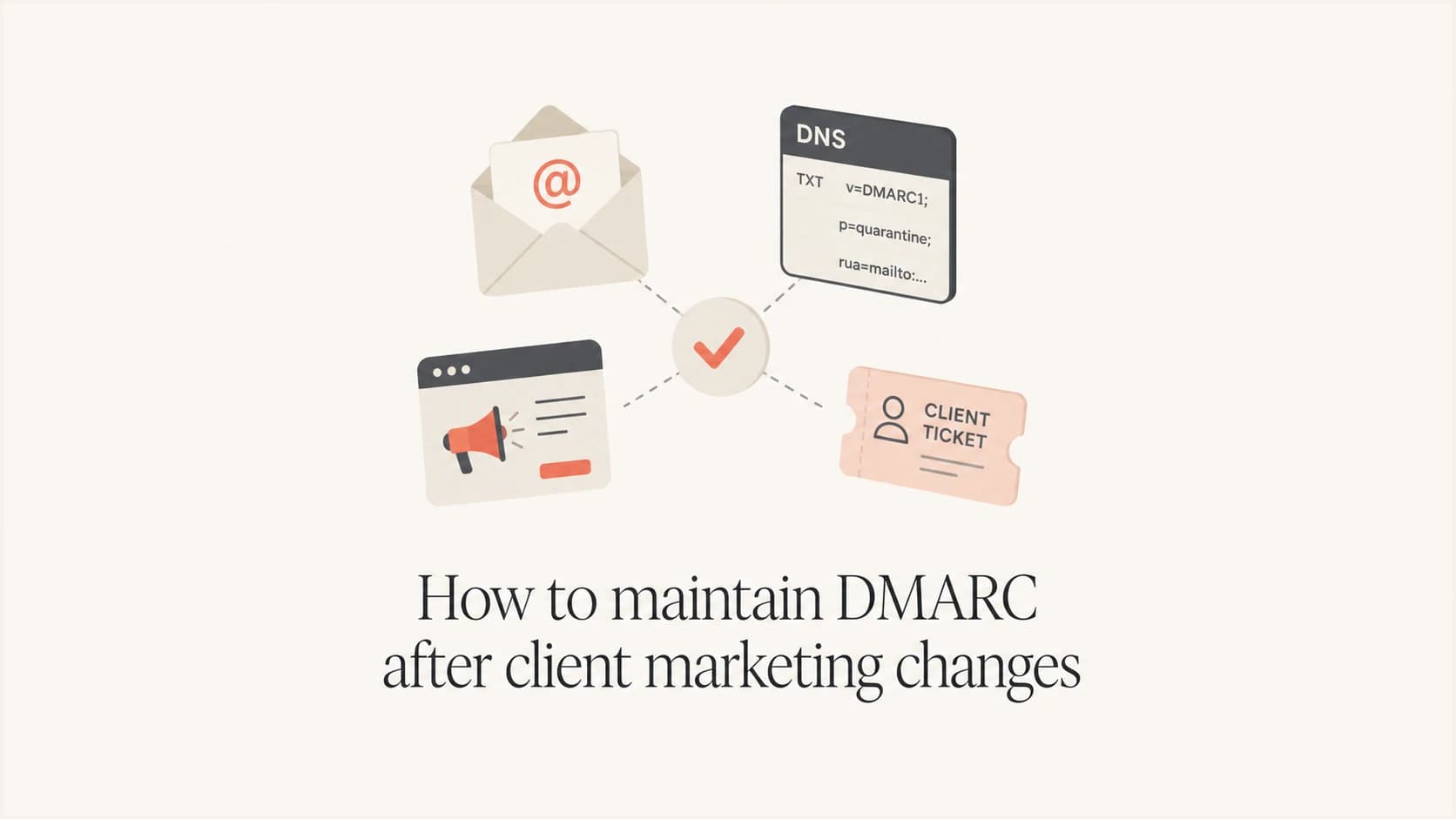 Marketing sender changes moving through a controlled DMARC validation workflow.