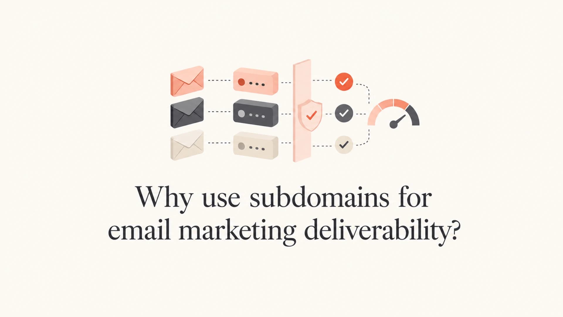 Article thumbnail showing email marketing subdomains as separated authenticated streams.