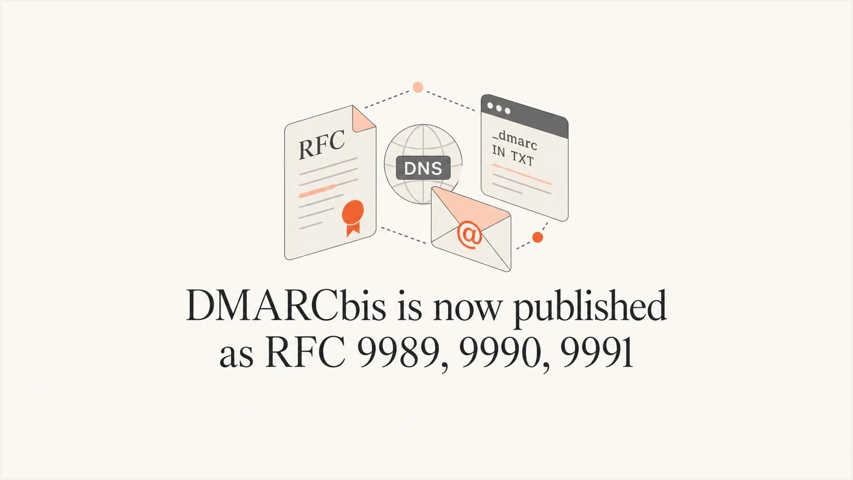 Editorial thumbnail for the DMARCbis RFC publication.