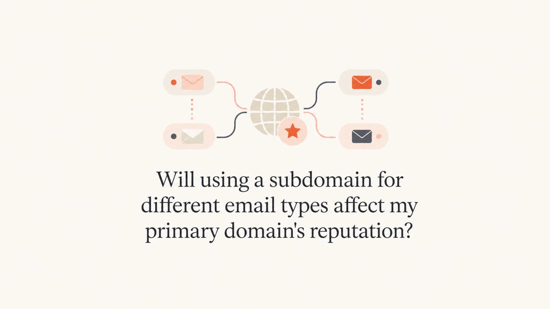 Subdomains separating transactional and marketing email while staying tied to one domain reputation.