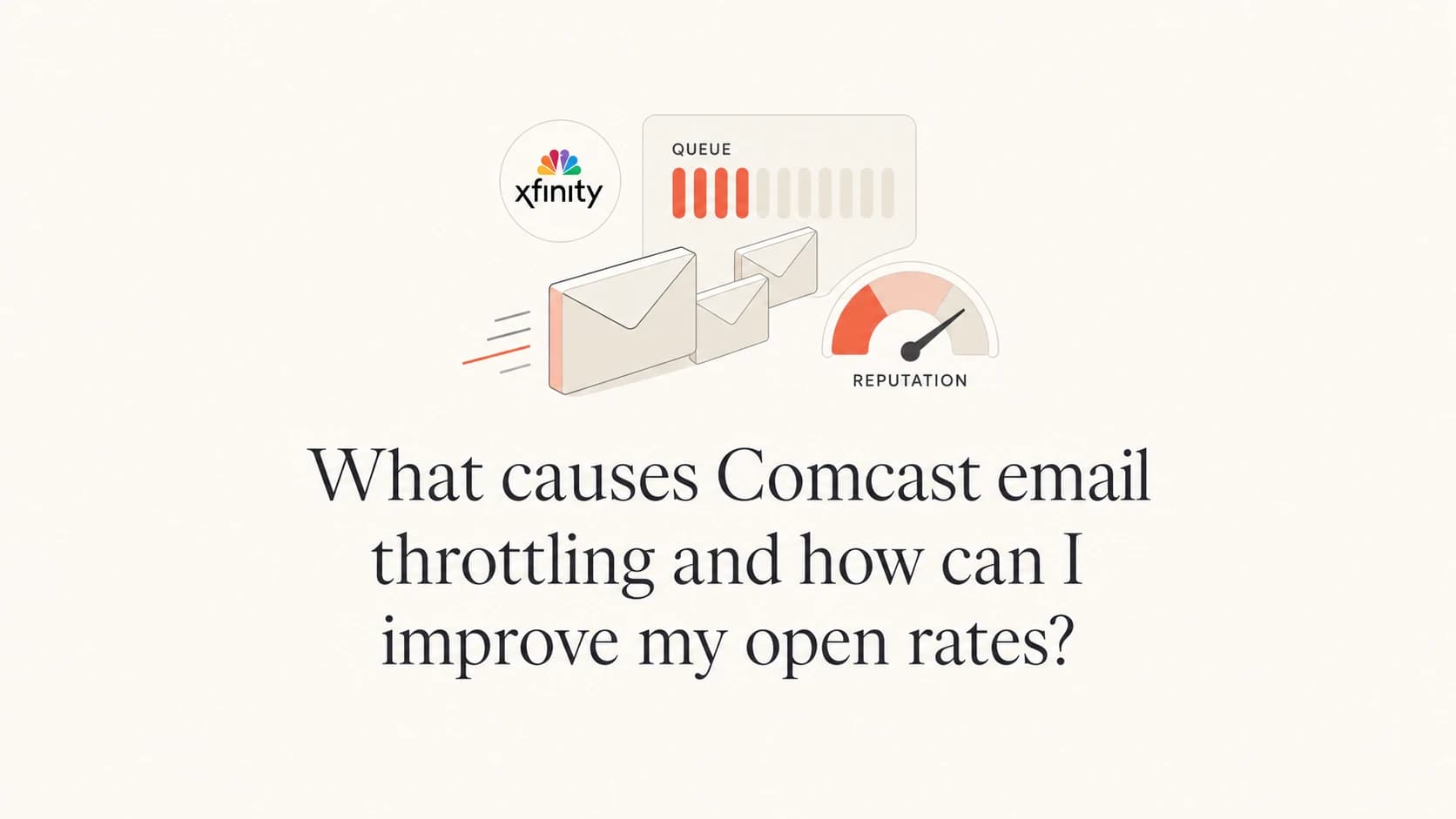 Comcast throttling and open rate troubleshooting visual.