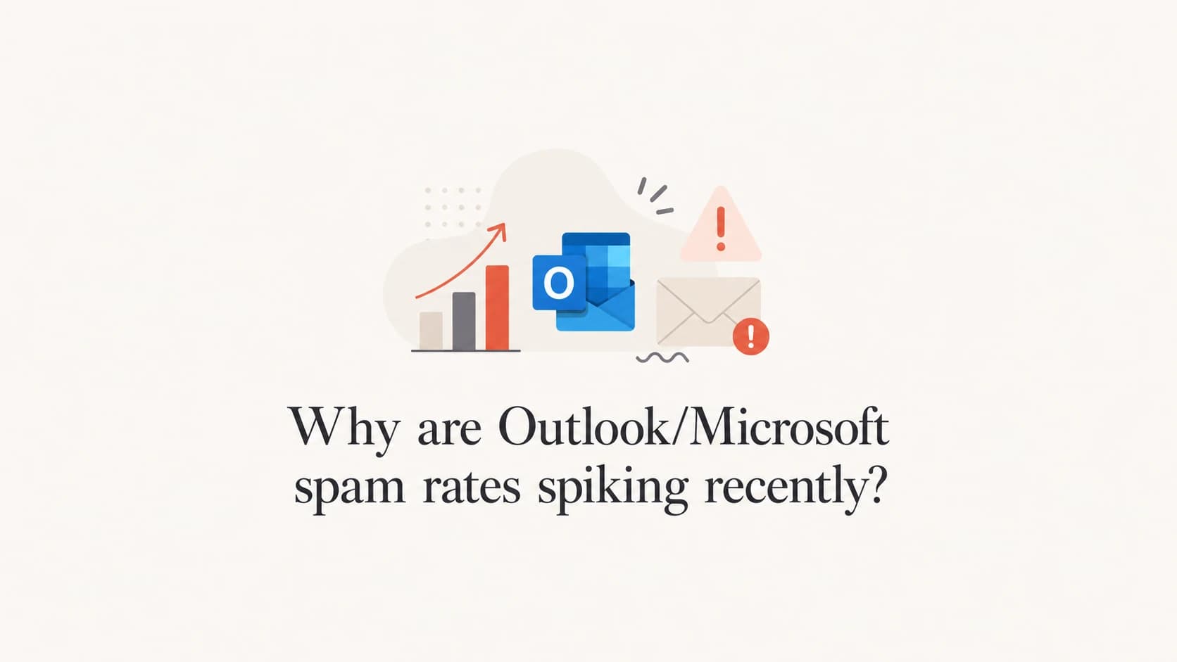 Outlook and Microsoft spam rate spike article thumbnail