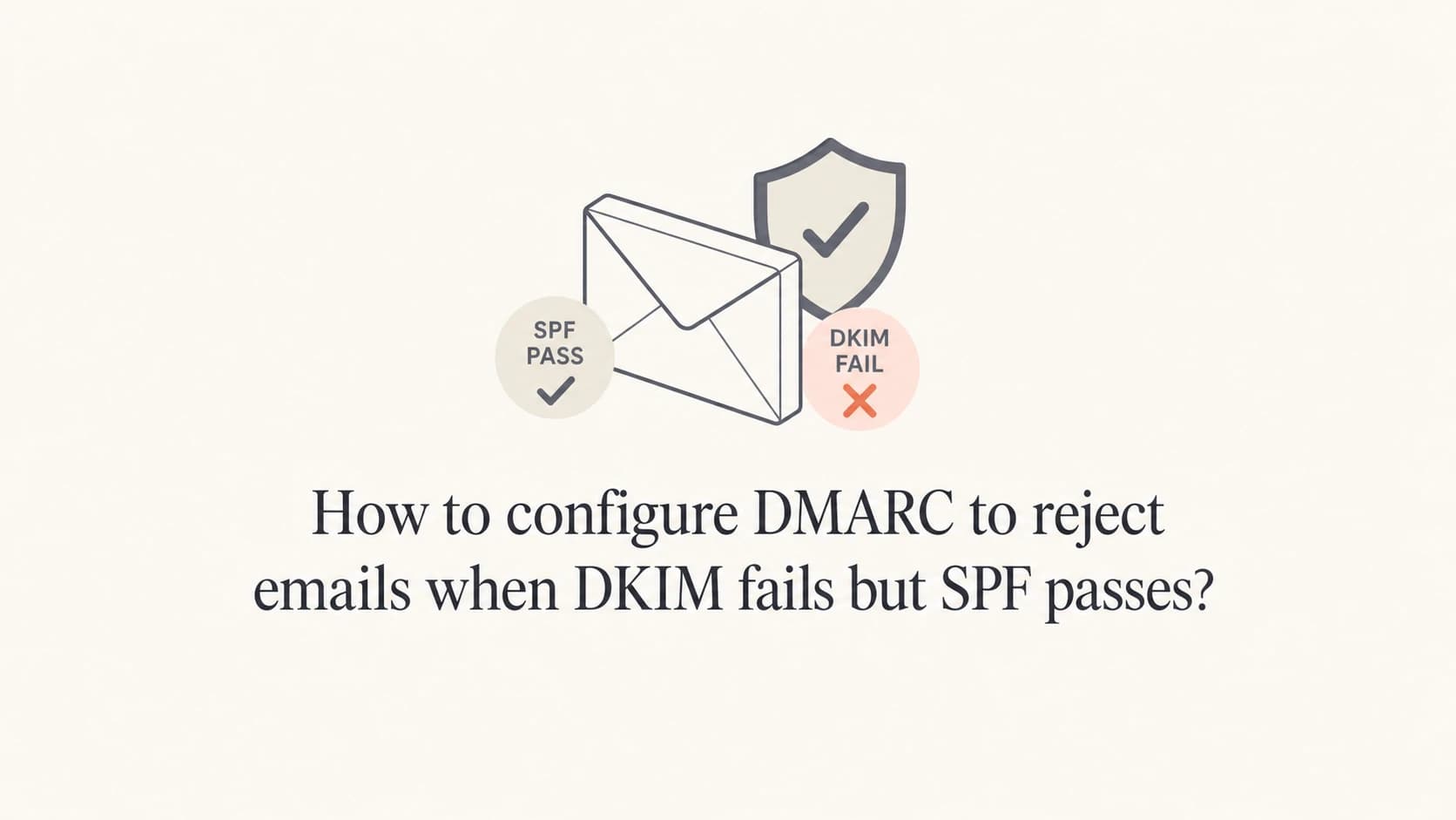 A calm editorial thumbnail about DMARC policy logic when SPF passes and DKIM fails.