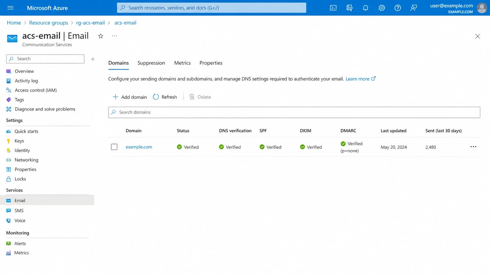 Microsoft Azure portal email configuration screen for an Azure-native sending path.