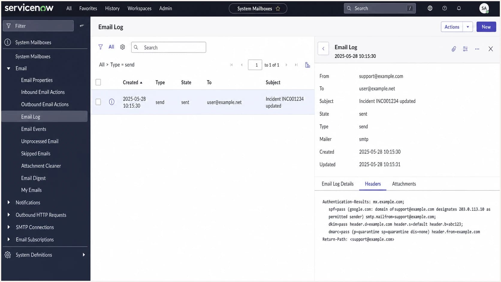 ServiceNow email log showing a sent notification with authentication results.