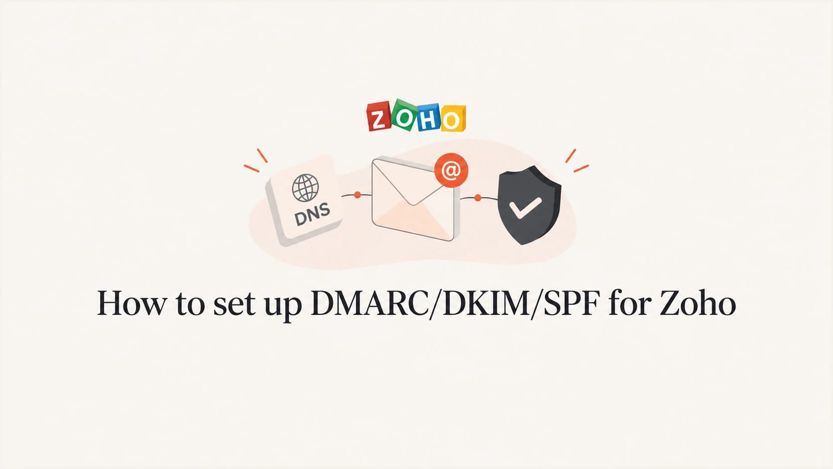 How to set up DMARC, DKIM, and SPF for Zoho