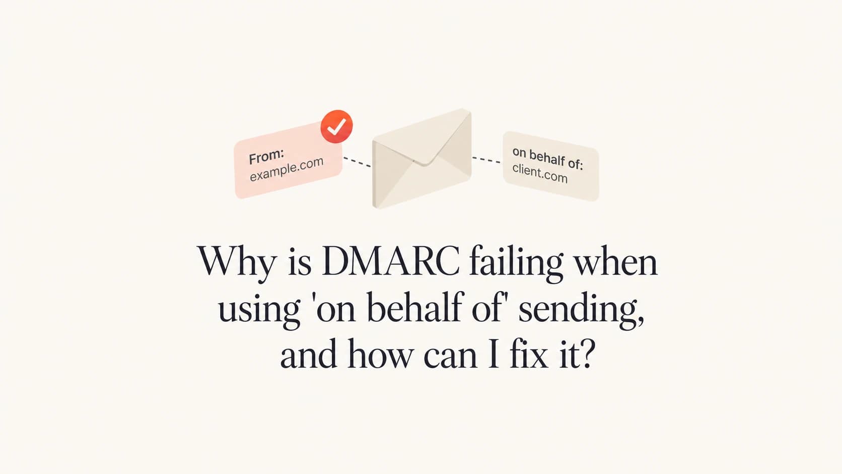 DMARC failing with on behalf of sending because the visible From domain does not match SPF or DKIM.