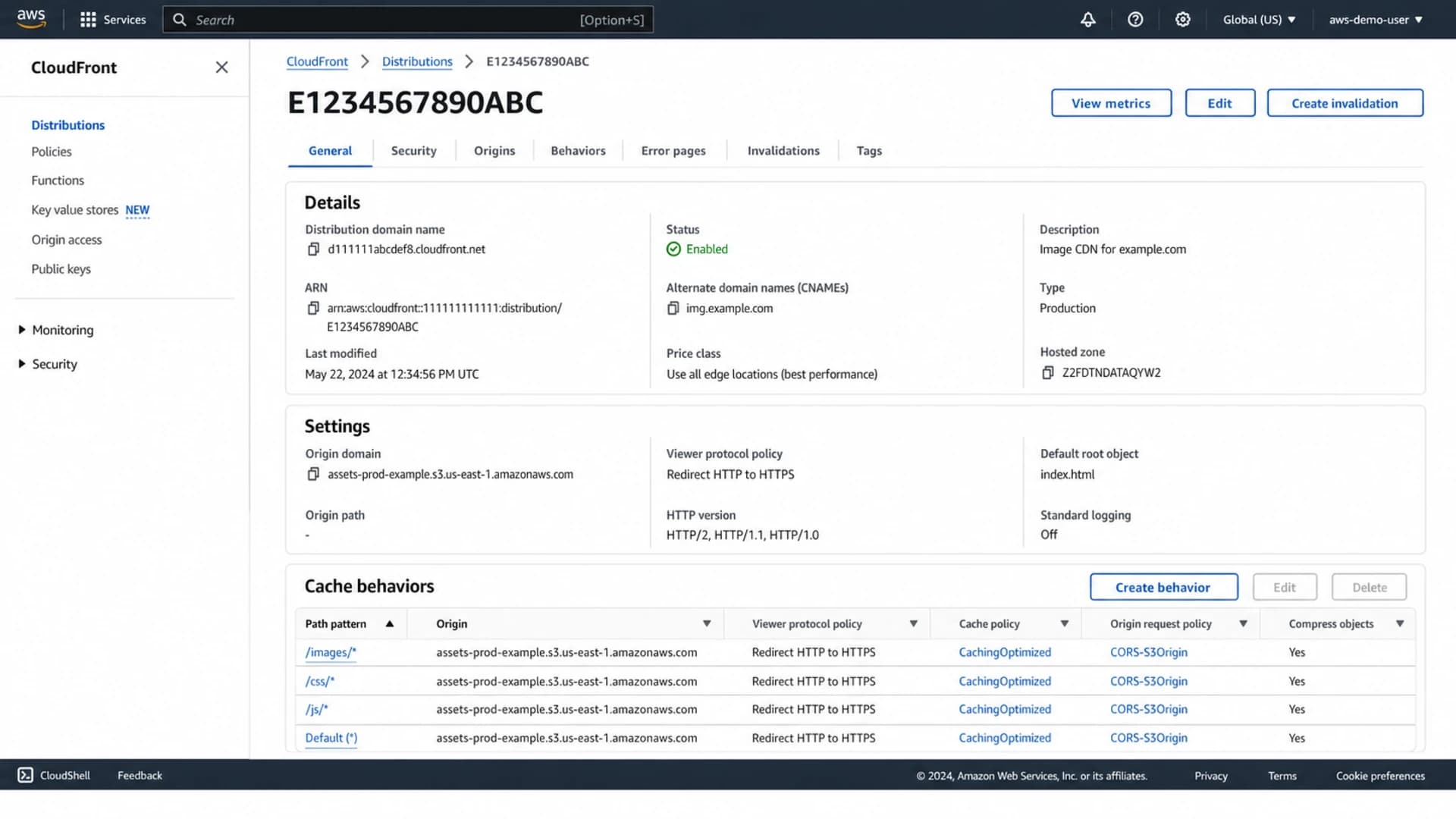 AWS CloudFront distribution screen showing a branded image hostname and S3 origin.