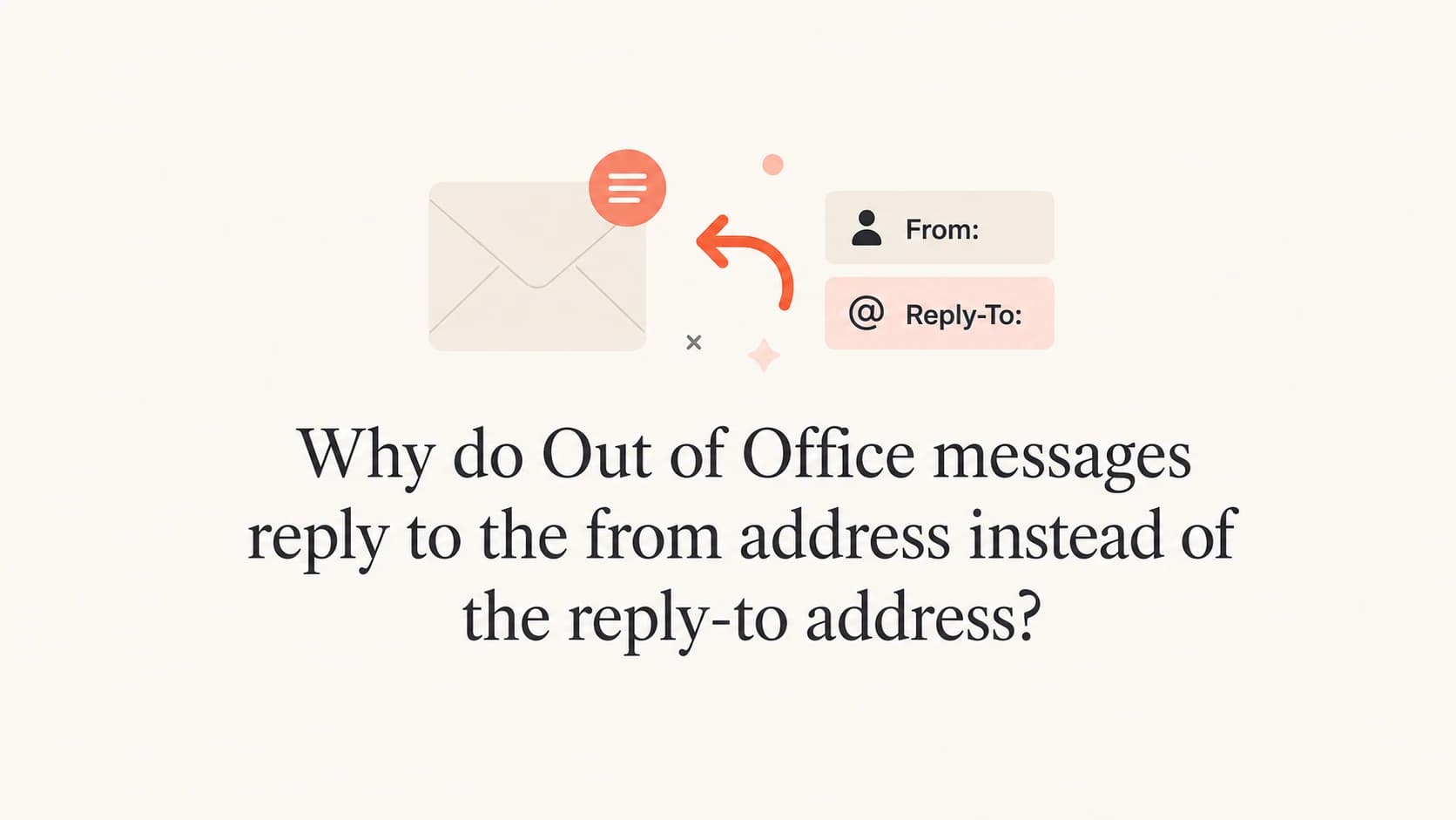 Article thumbnail showing From and Reply-To address routing for Out of Office replies.