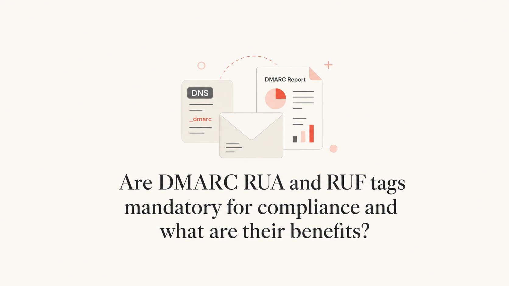 DMARC RUA and RUF reporting tags shown as DNS report controls.