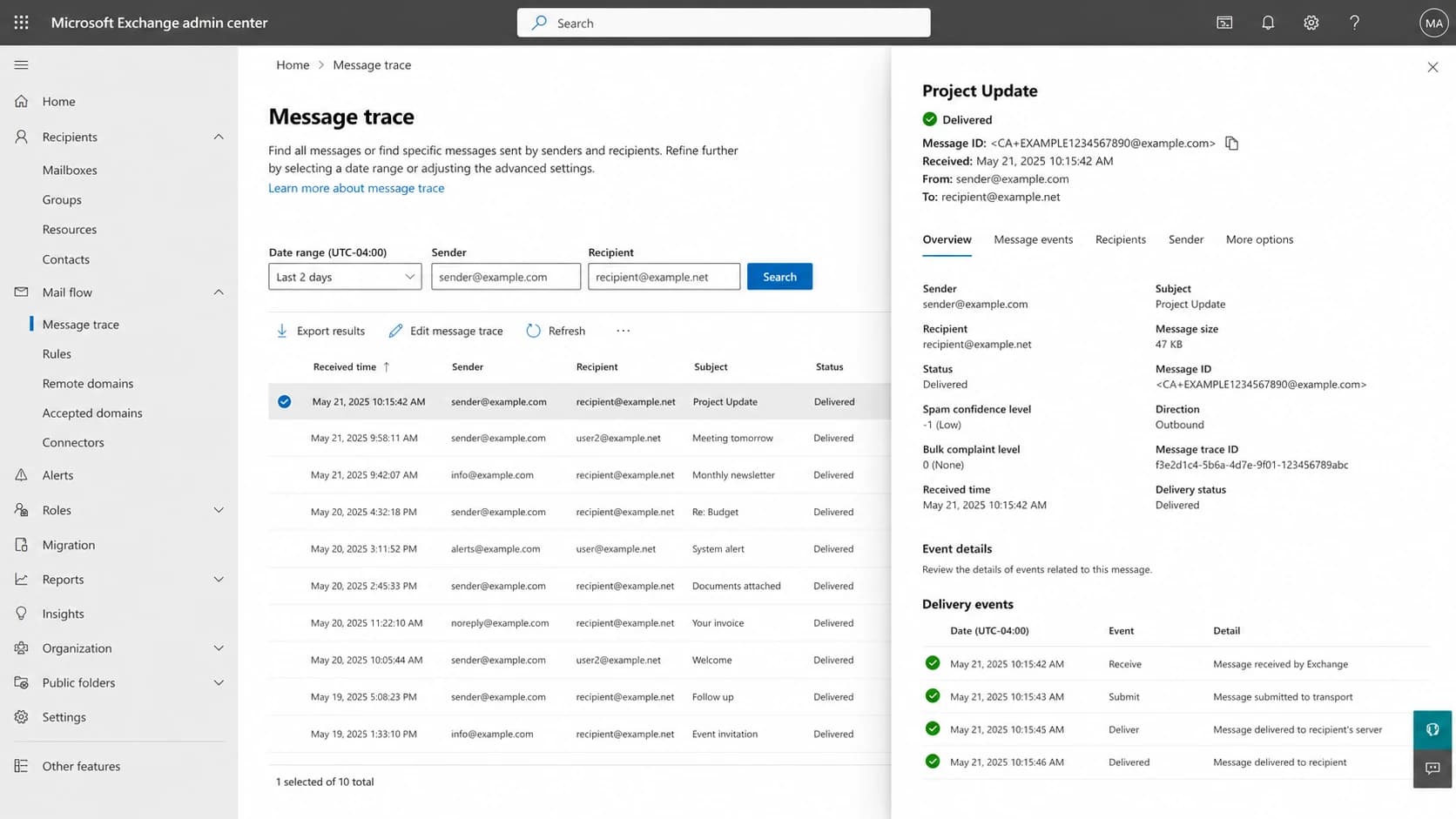 Microsoft Exchange admin center message trace screen with delivery details and scoring fields.
