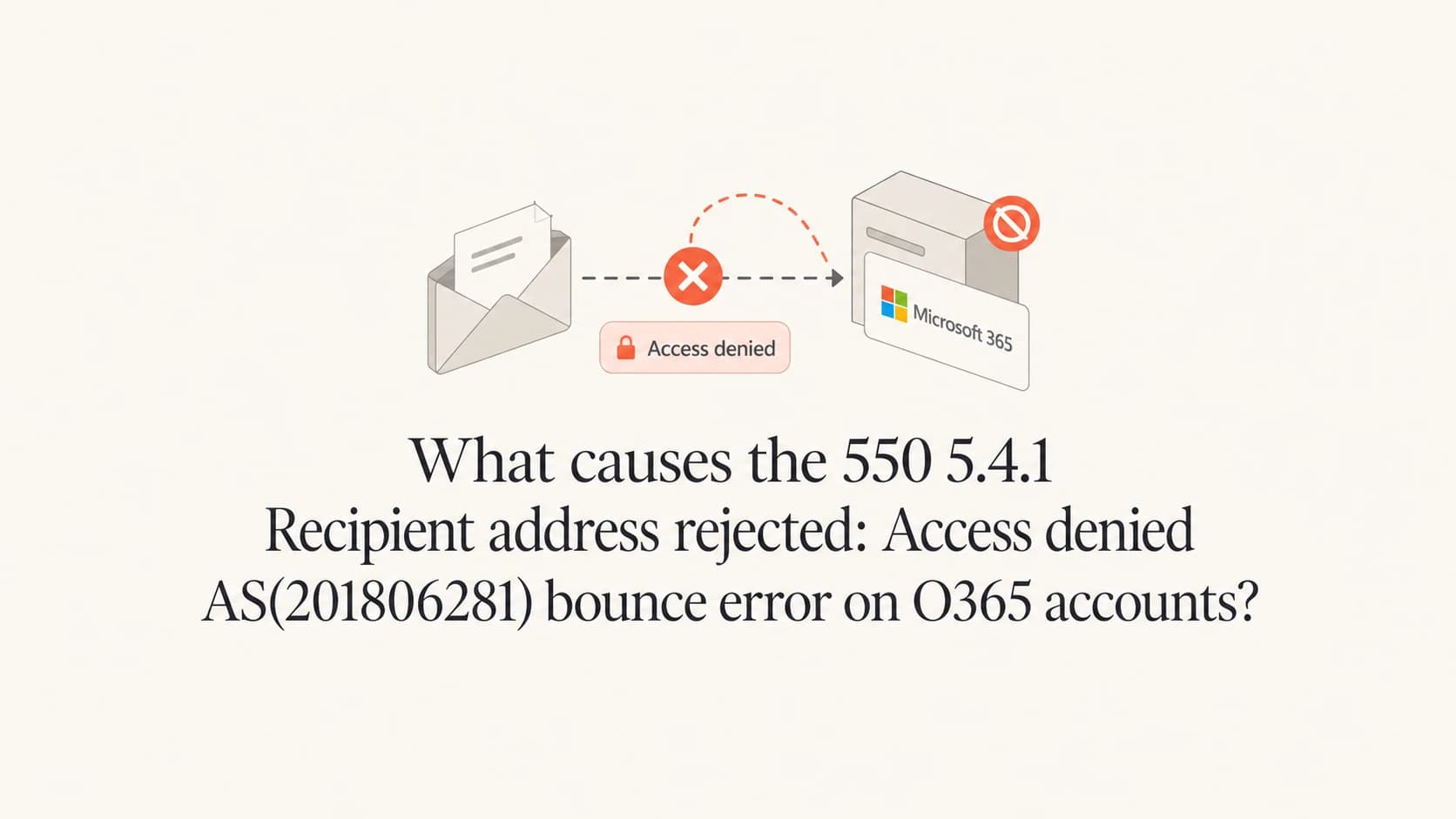 O365 550 5.4.1 Access denied bounce error explained.