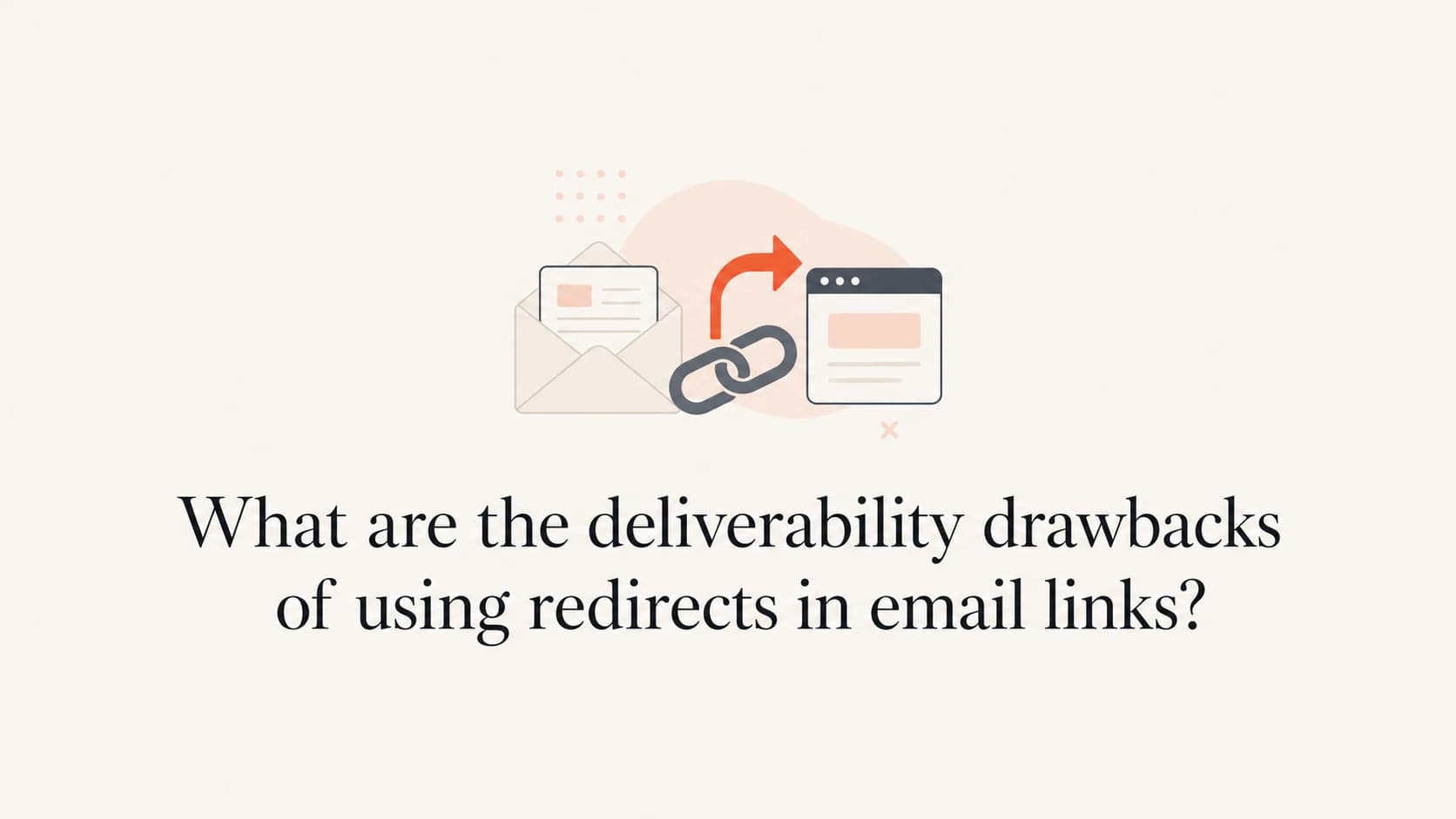 Email link redirect path with a branded domain and final destination.