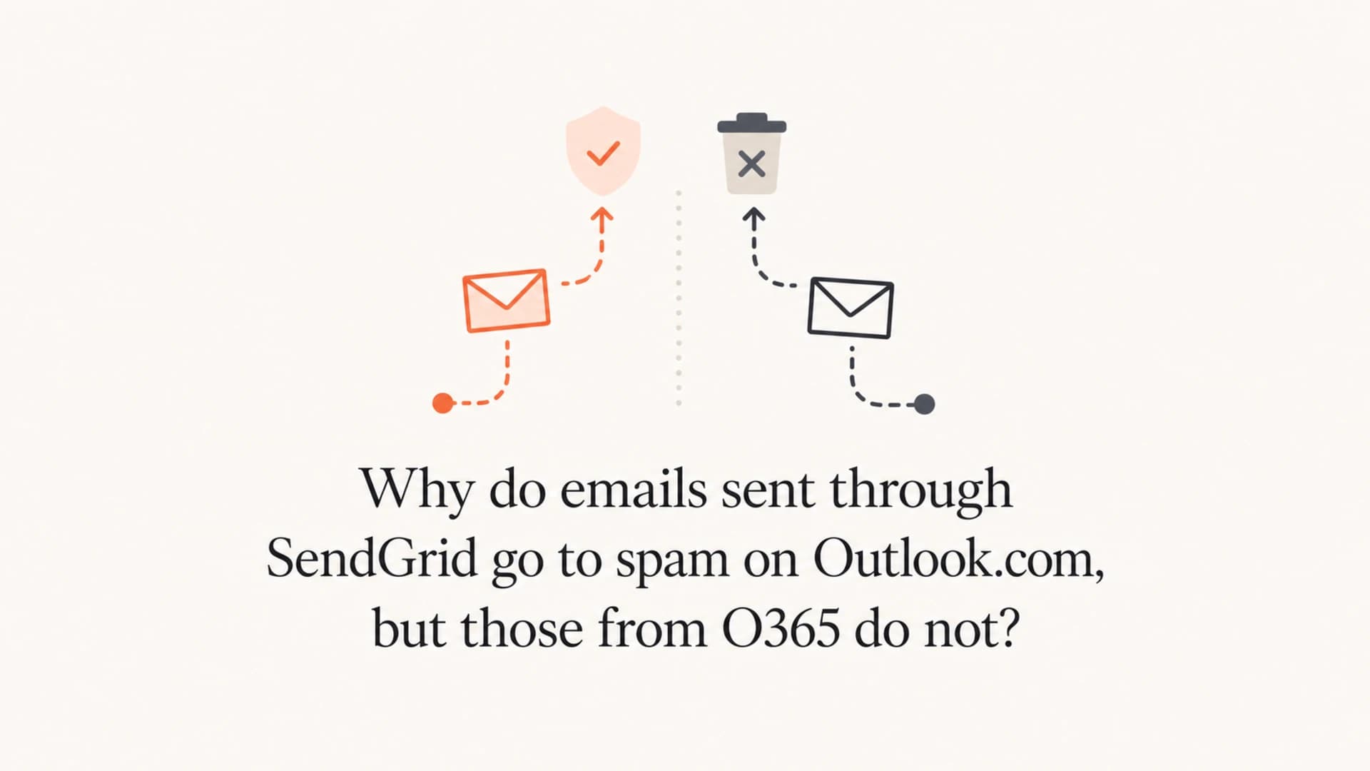 Two email routes shown as a clean editorial thumbnail for SendGrid and O365 inbox placement.