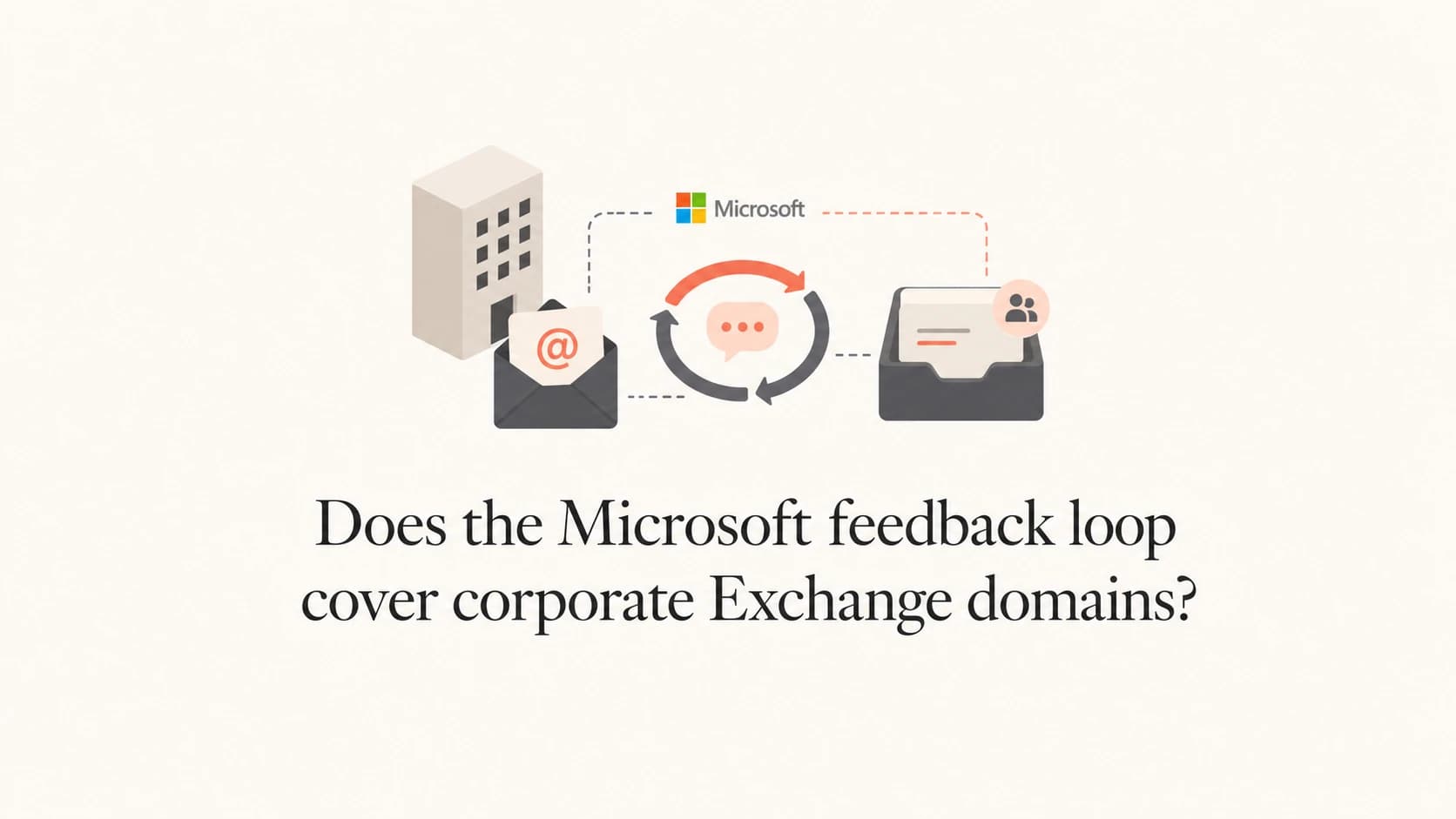 Microsoft feedback loop coverage for corporate Exchange domains.