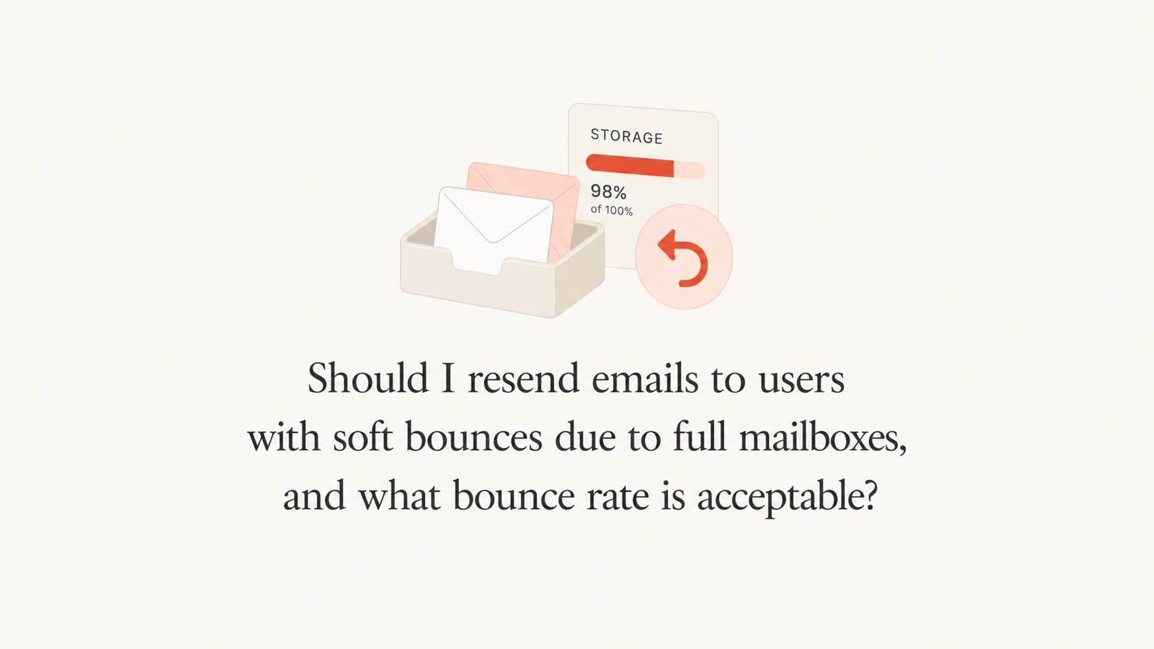 Full mailbox soft bounce resend decision thumbnail.