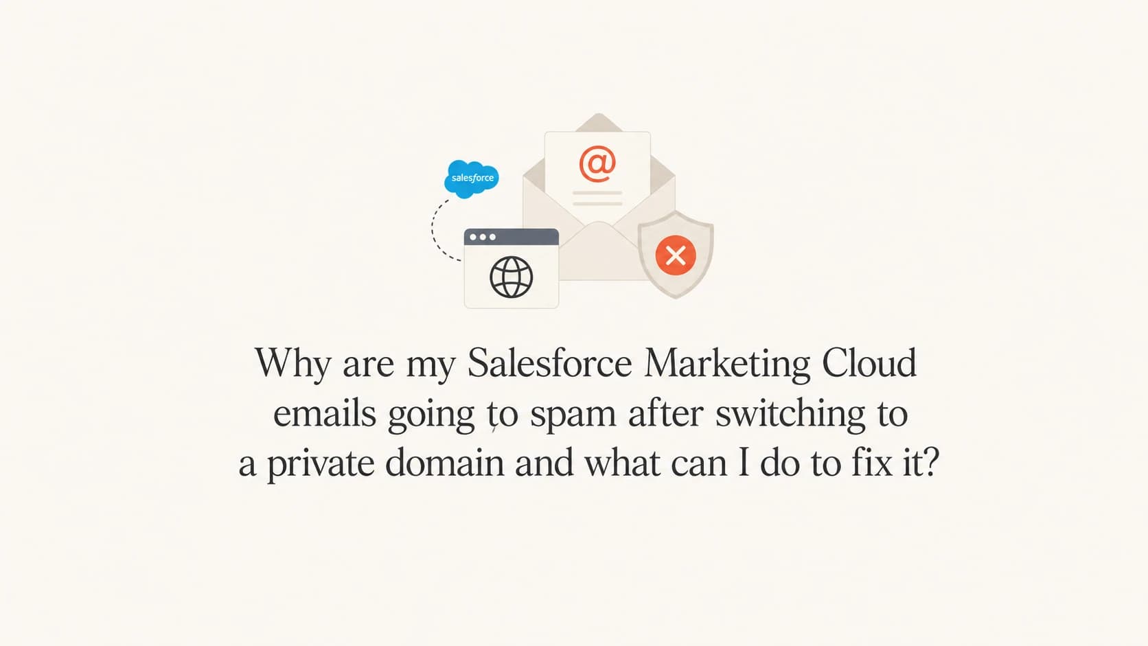Salesforce Marketing Cloud private domain spam troubleshooting thumbnail.