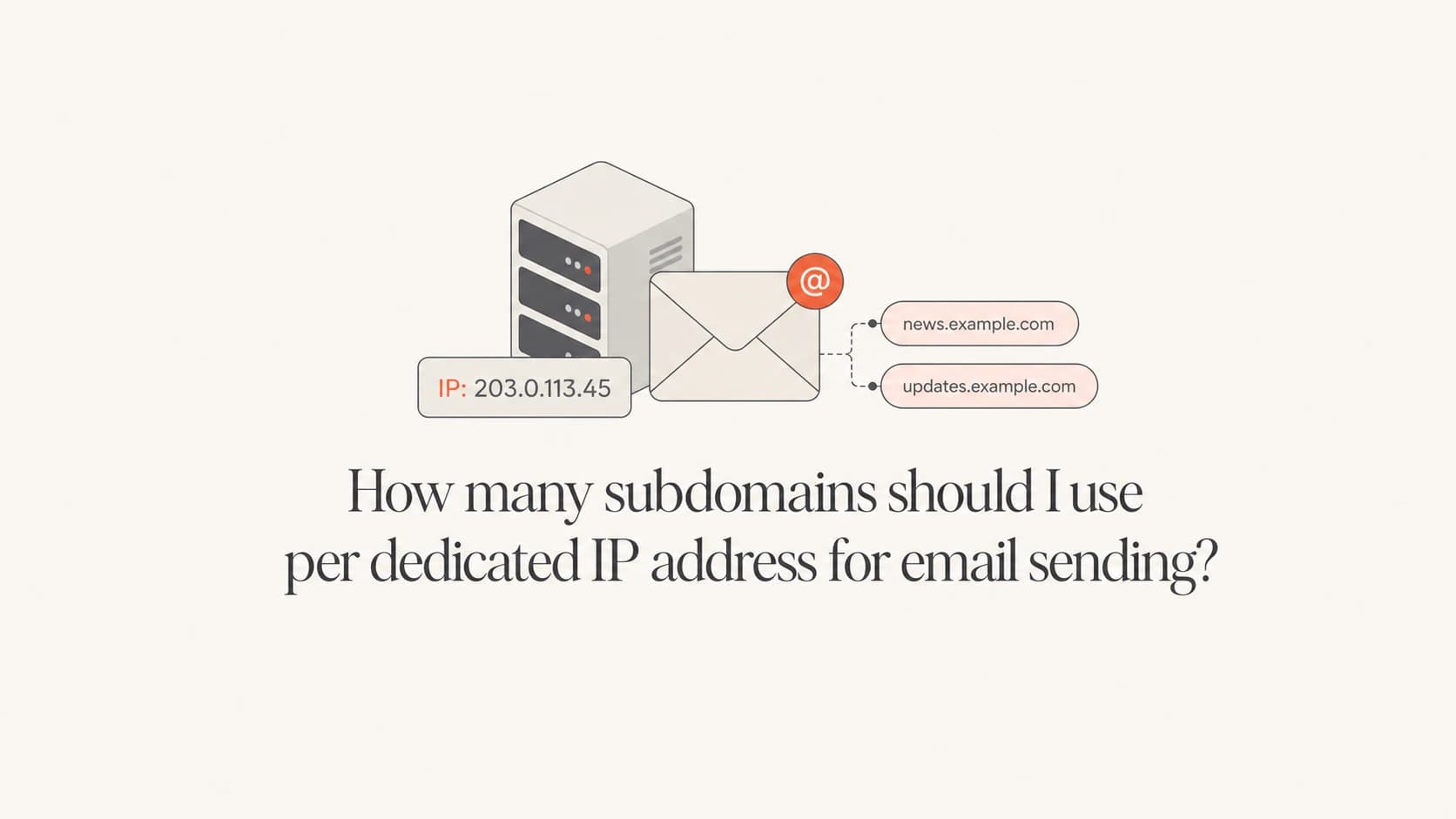 A dedicated IP, email envelope, and subdomain tags grouped as a sending setup.