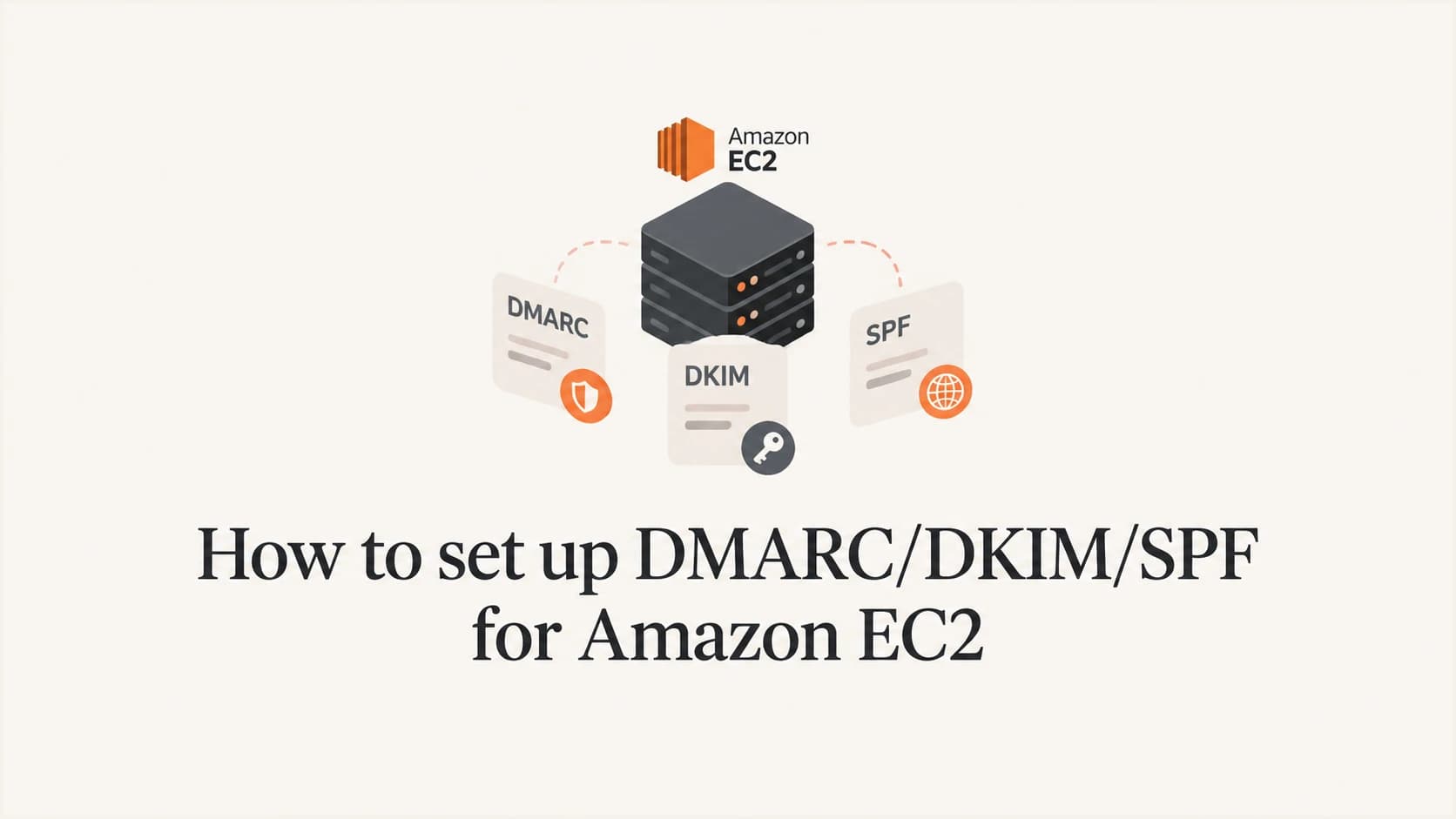 Amazon EC2 email authentication setup for SPF, DKIM and DMARC