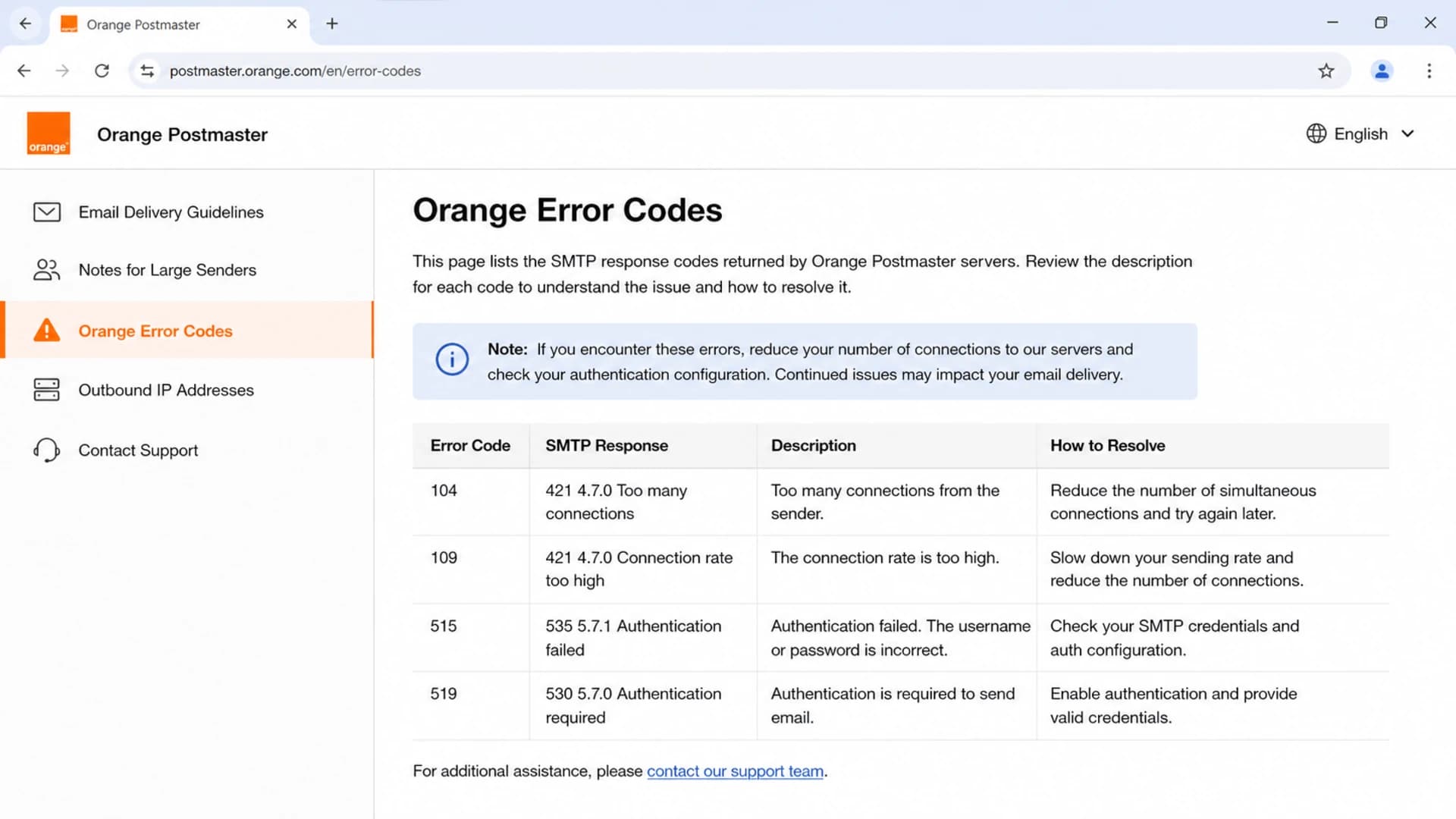 Orange Postmaster error-code guidance used during deliverability troubleshooting.