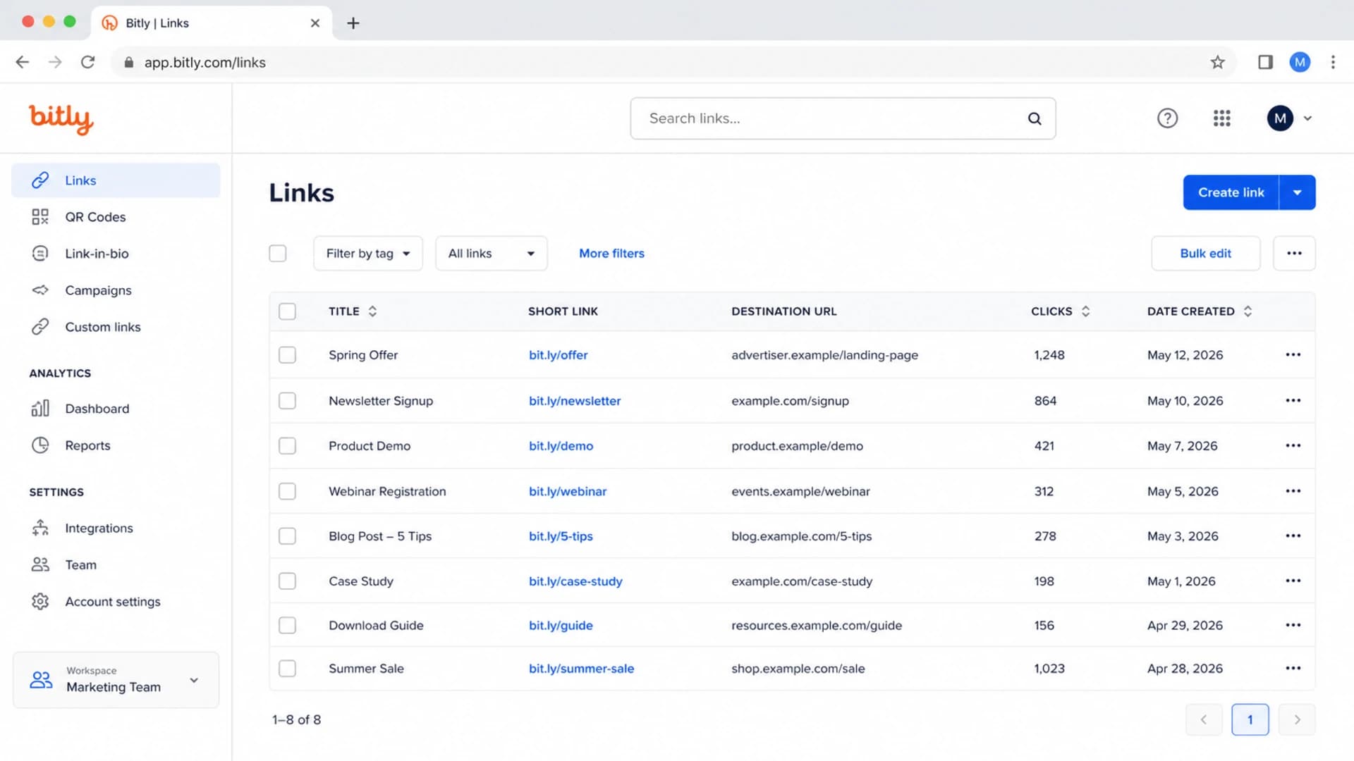 Bitly links management screen showing short links, destinations, and click counts.