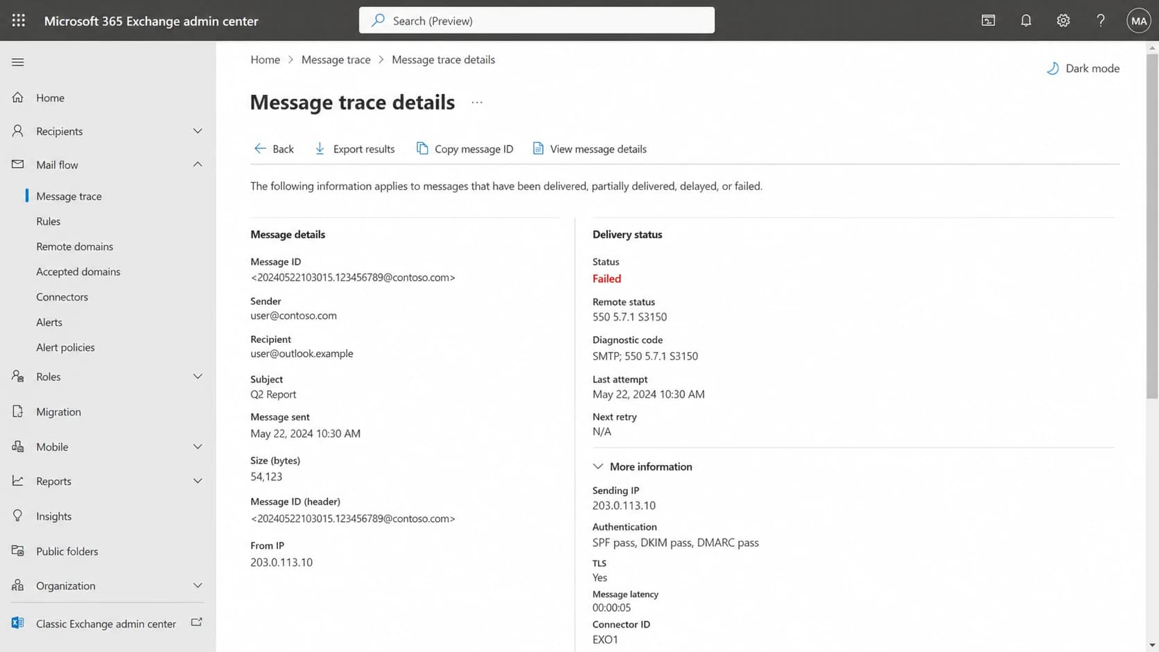 Microsoft 365 Exchange admin center message trace showing a failed delivery event.