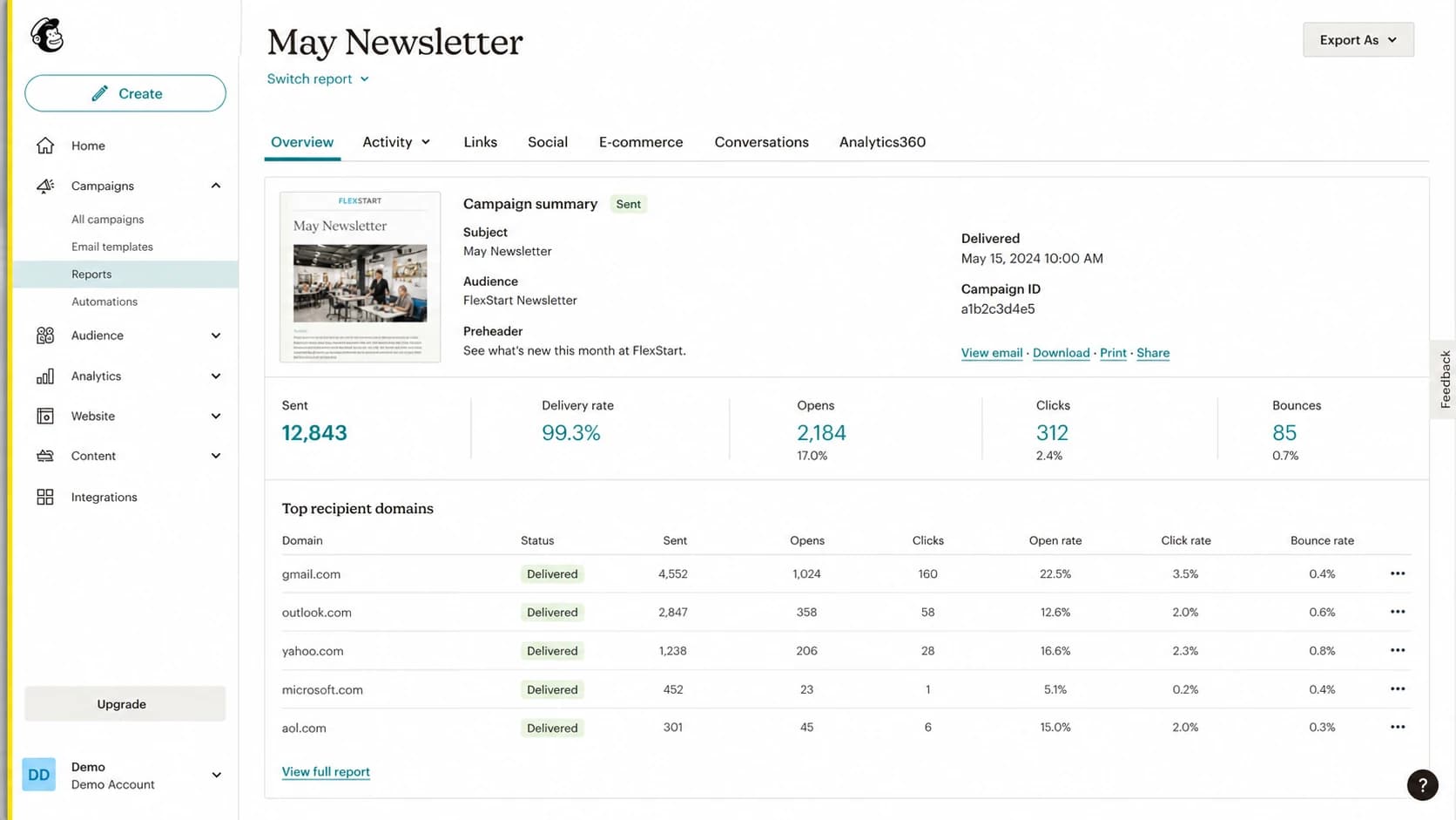 Mailchimp campaign report showing delivered status for Microsoft recipients.