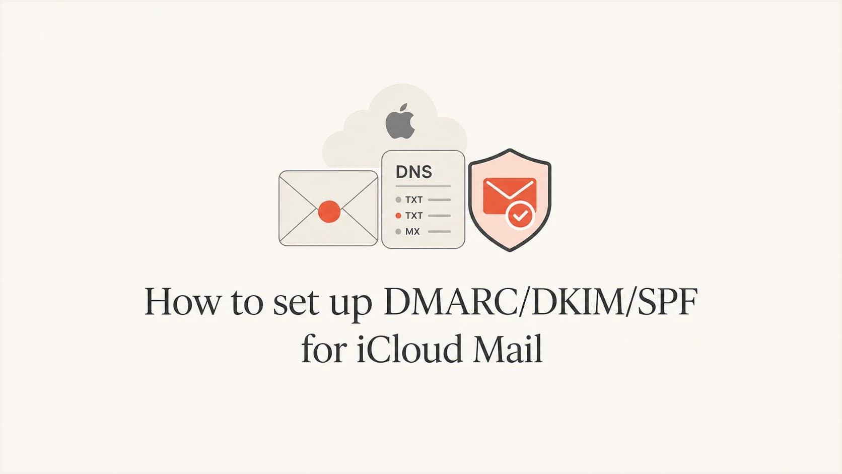 iCloud Mail domain authentication setup with SPF, DKIM, and DMARC