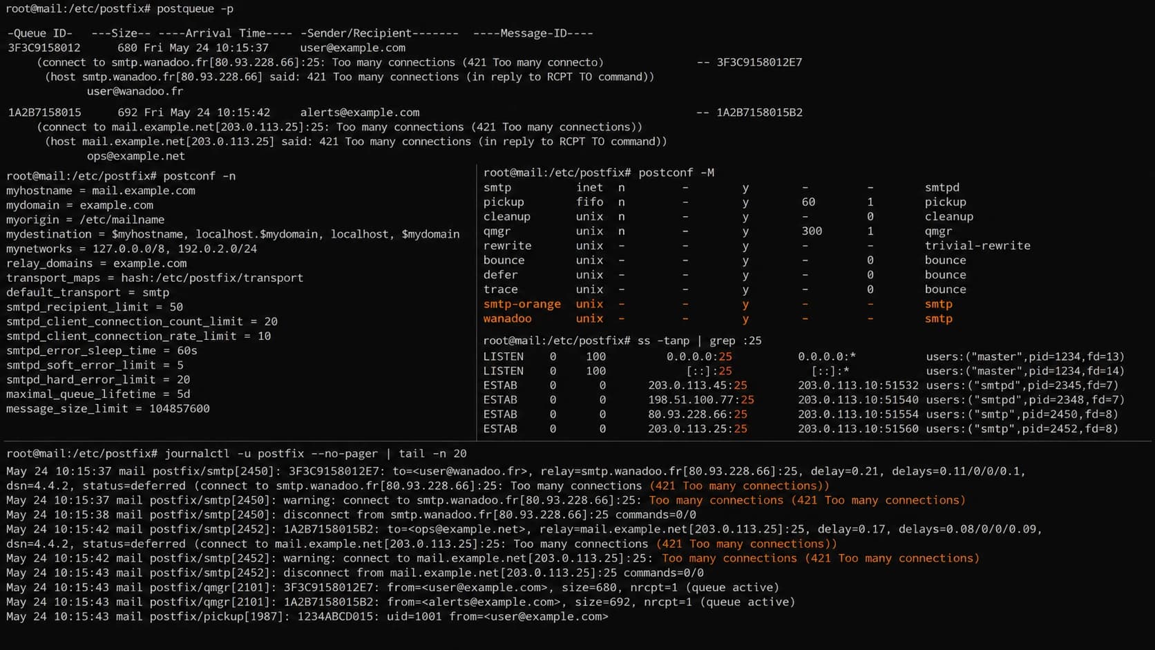 Terminal screenshot showing Postfix queue, settings, and active SMTP sessions.