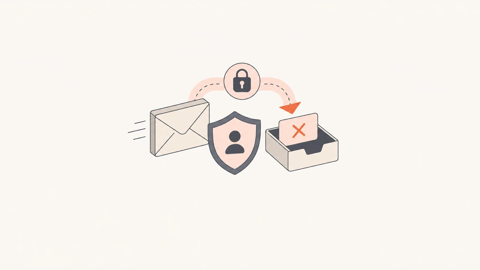 An email privacy relay path with an envelope, shield, and inbox tray.