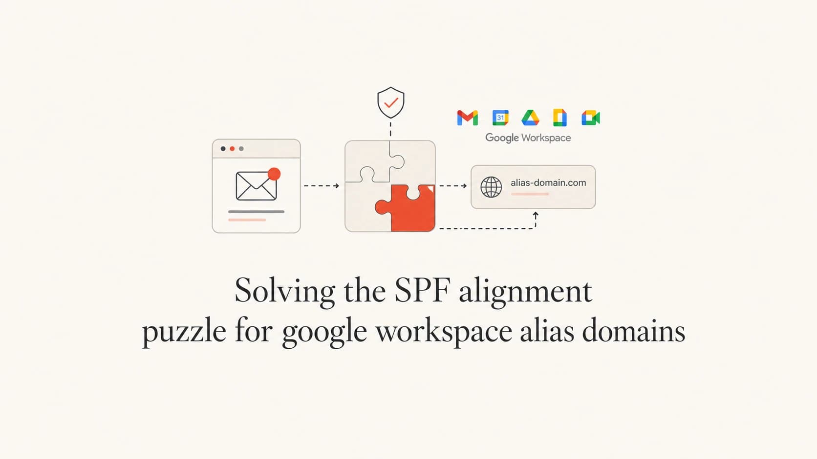 Editorial thumbnail about SPF alignment for Google Workspace alias domains.