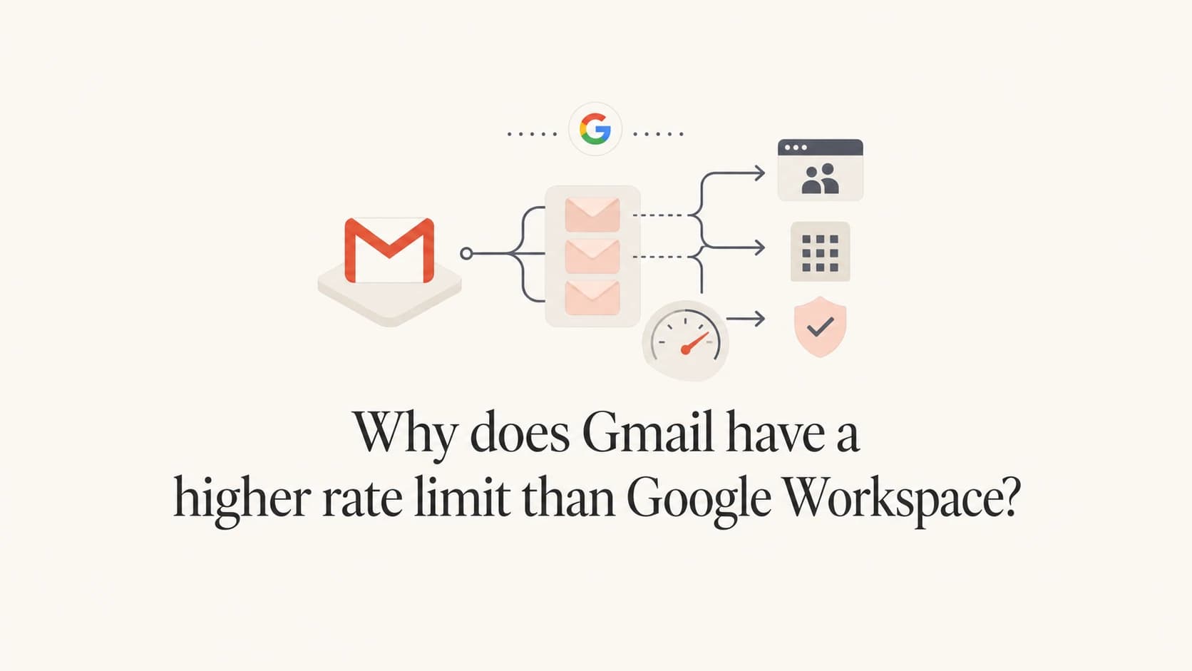 A calm editorial thumbnail about Gmail and Google Workspace rate limits.