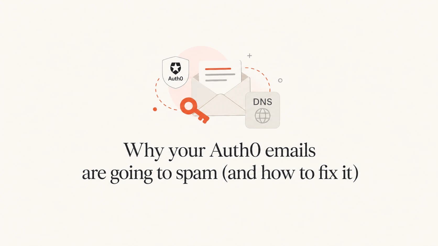 Auth0 email deliverability article thumbnail with authentication and DNS visuals.