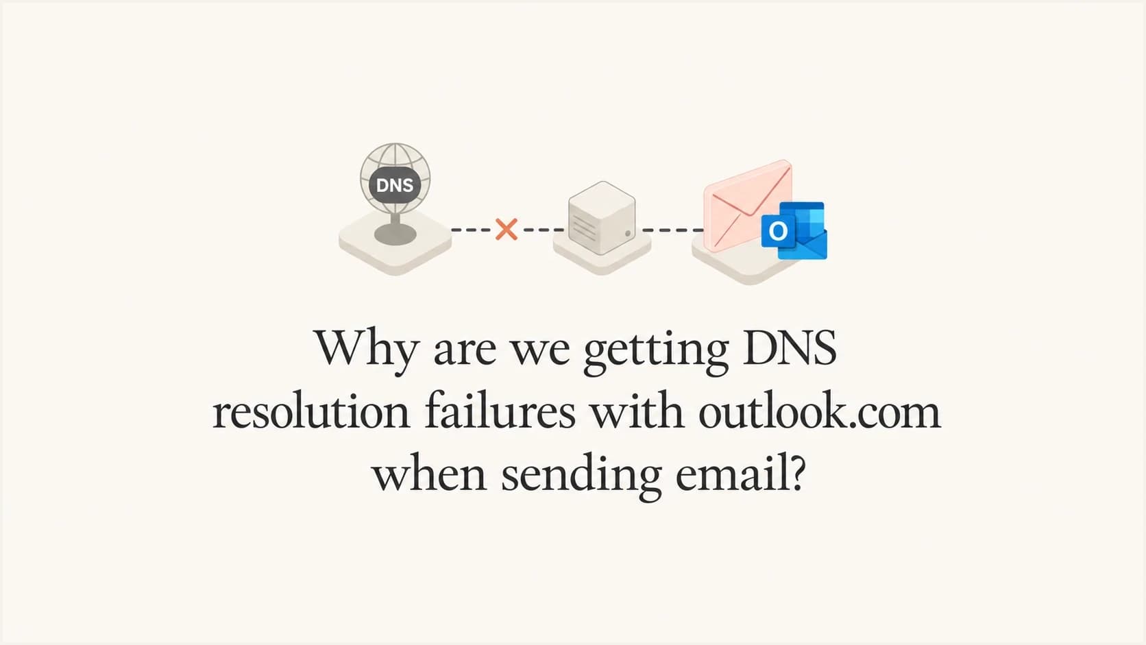 Email server DNS query path resolving the Outlook.com MX host.