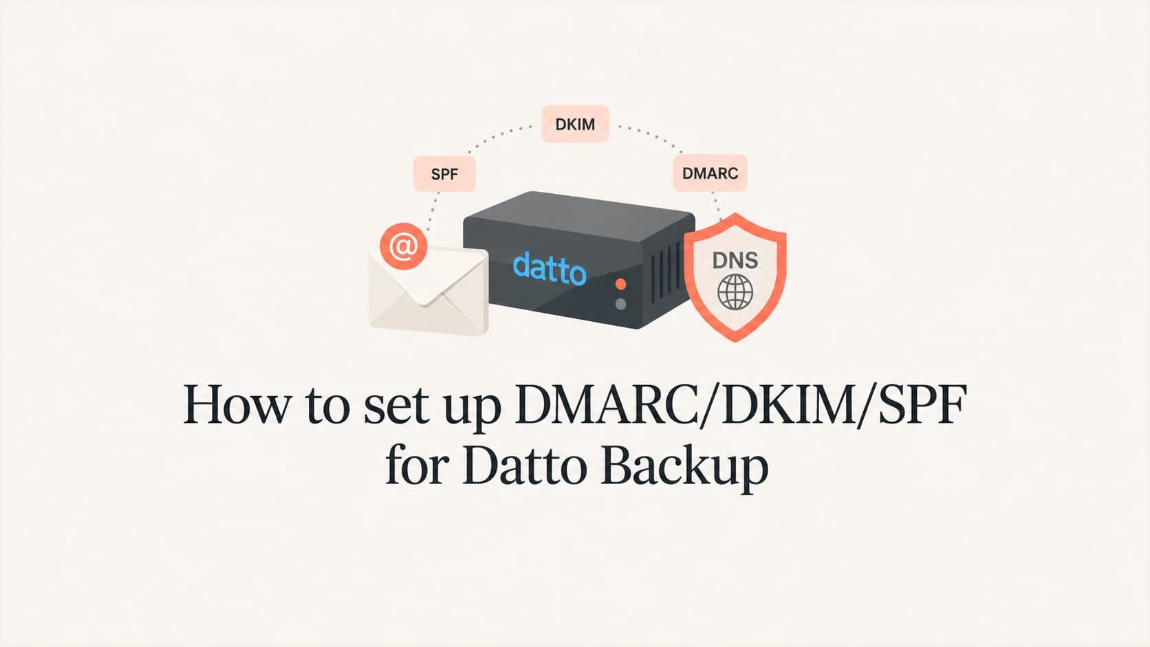 Datto Backup email authentication setup with SPF, DKIM, and DMARC
