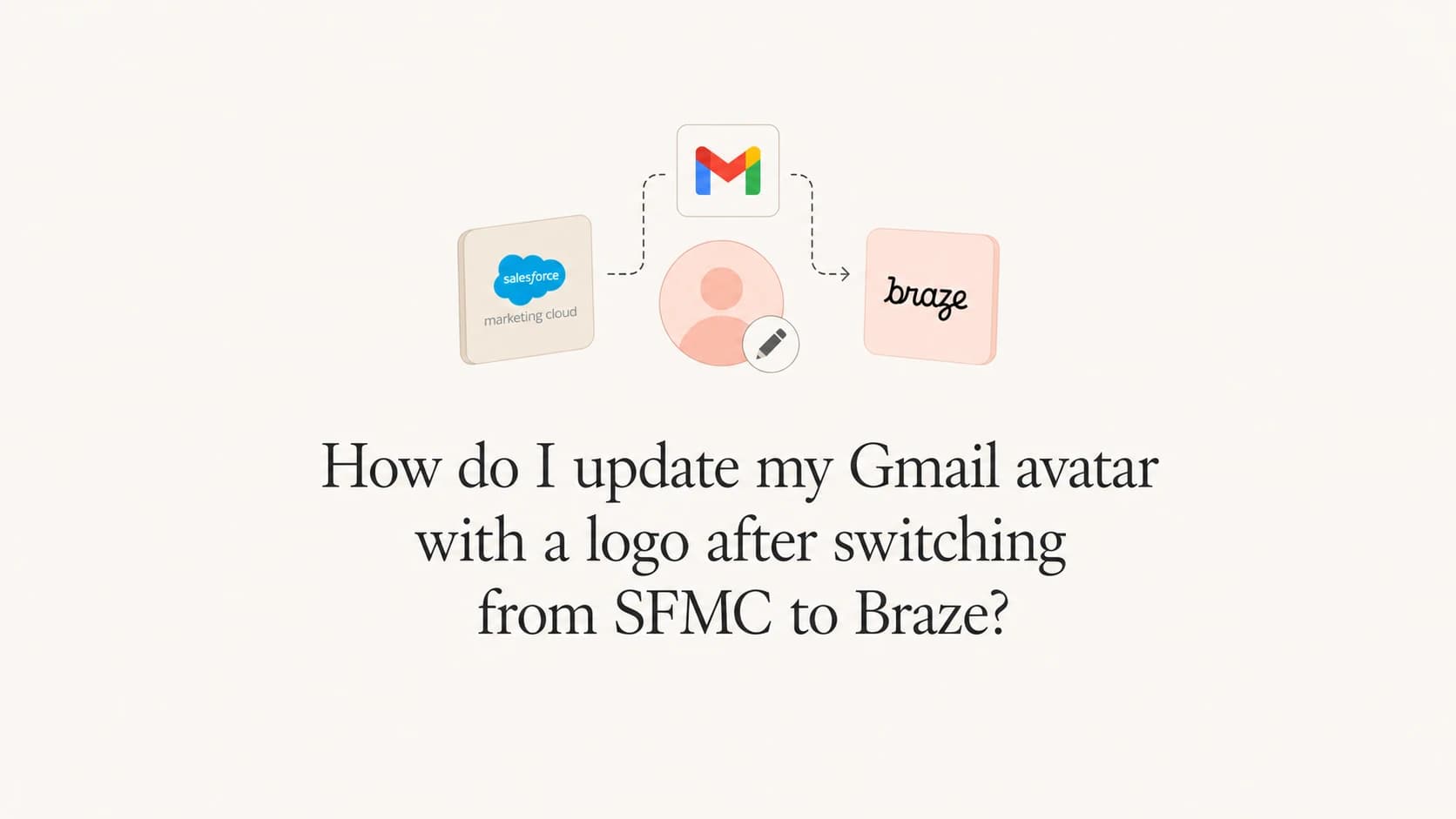 Gmail avatar migration from SFMC to Braze with brand logo and authentication cues.