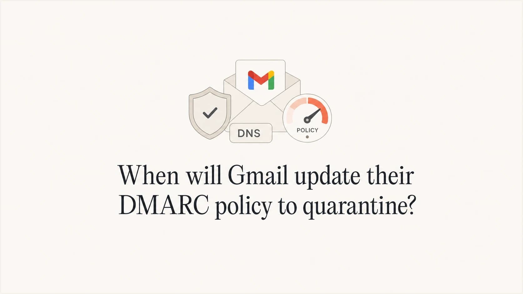 Gmail DMARC policy question shown with an envelope, shield, DNS tag, and policy dial.