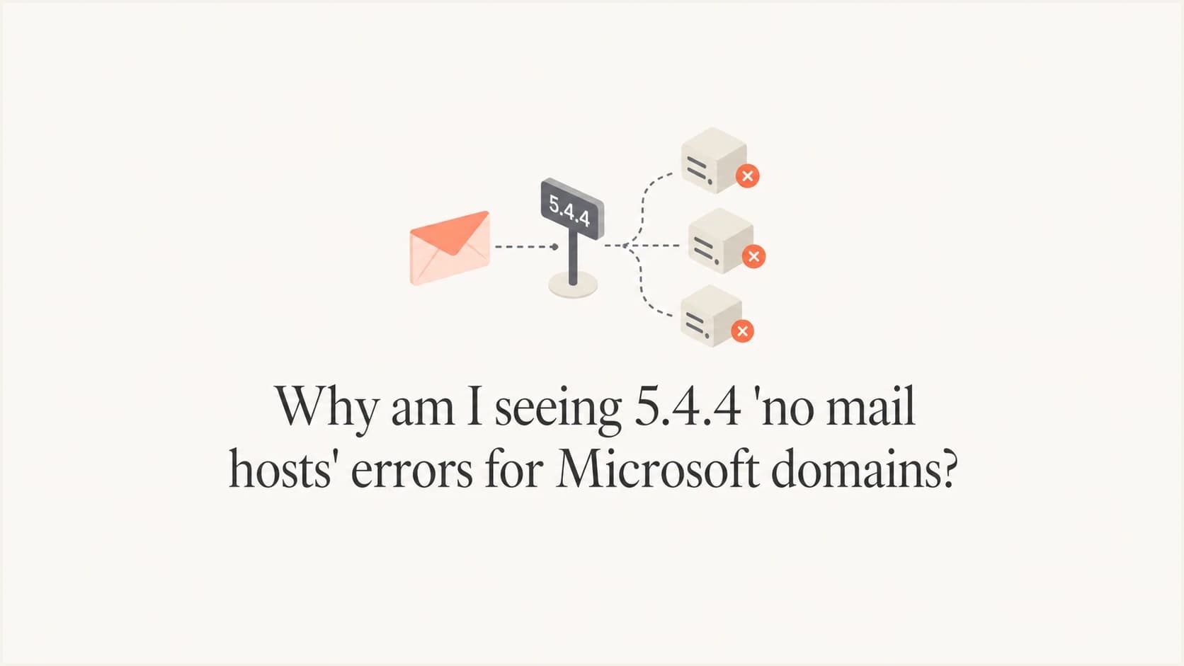 Editorial thumbnail for Microsoft 5.4.4 no mail hosts routing errors.