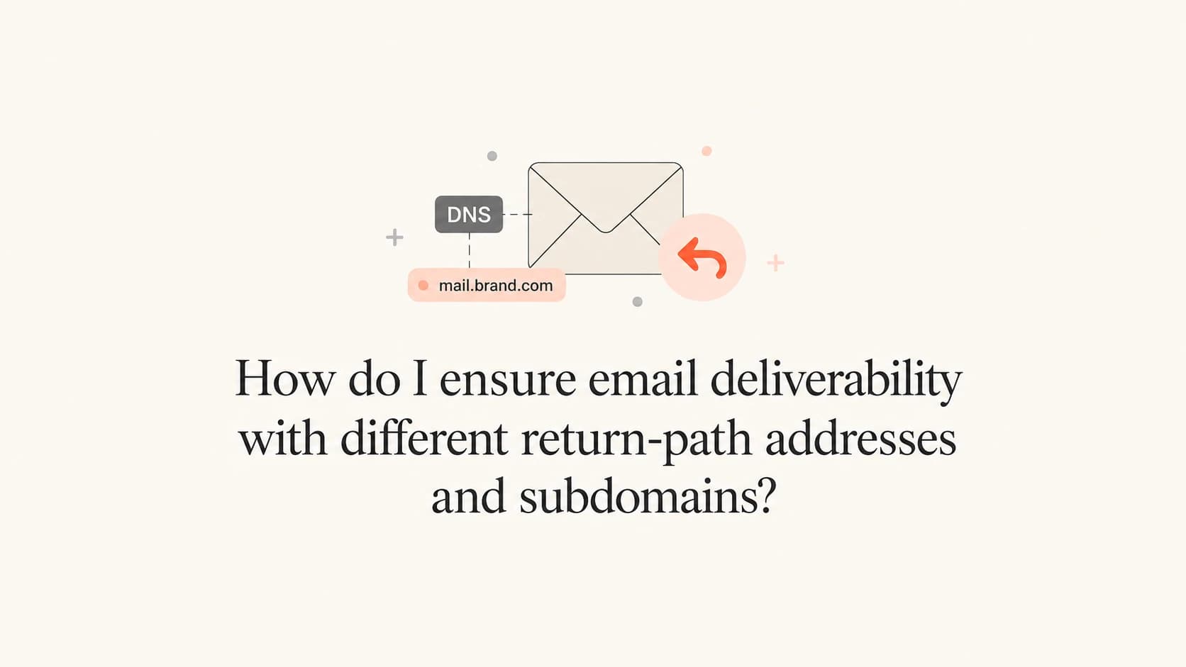 Email subdomain and return-path routing shown as a simple visual system.