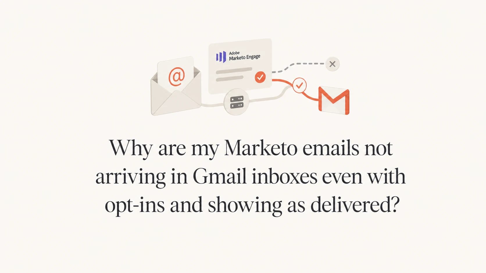 A Marketo email delivery question shown with a small mail routing icon cluster.