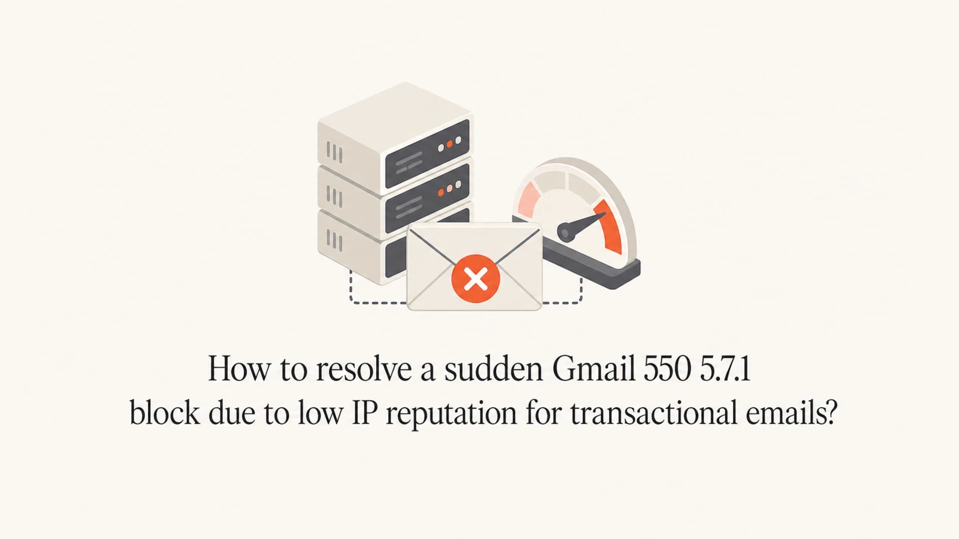 A blocked envelope and reputation gauge for a Gmail 550 5.7.1 low IP reputation issue.