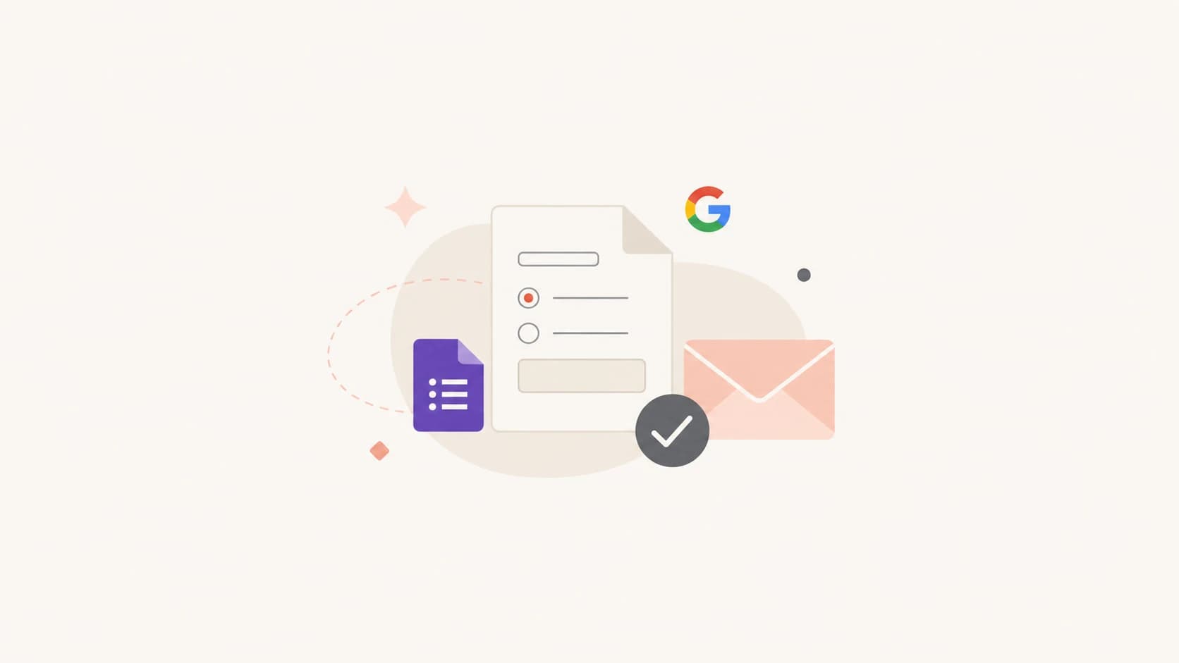 Google Forms email abuse shown as a form, envelope, and authentication check.
